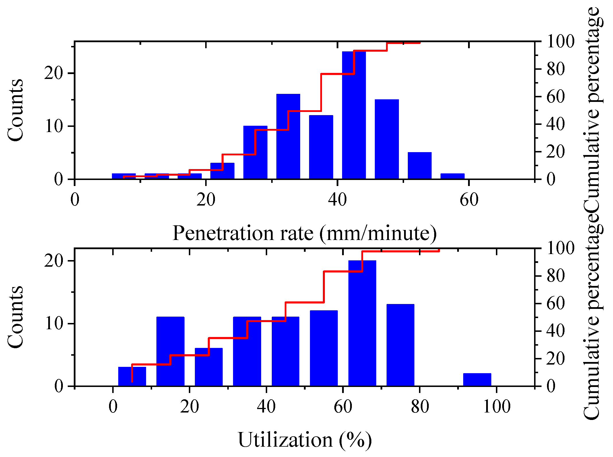 Buildings 14 01893 g003