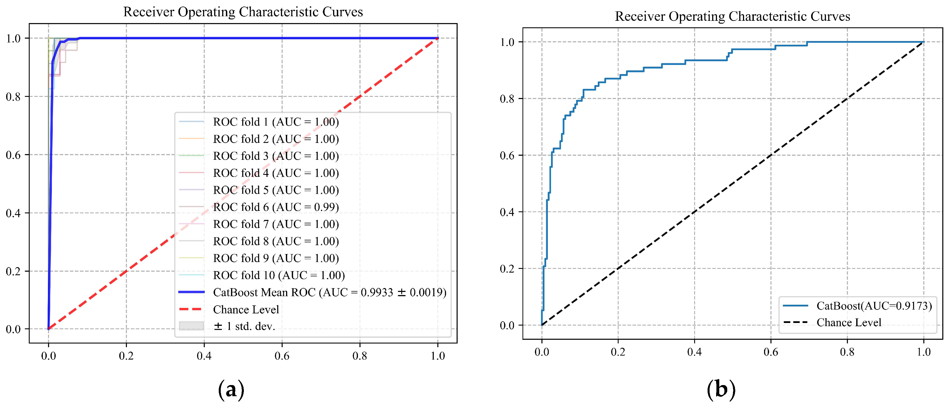 Buildings 14 01895 g009