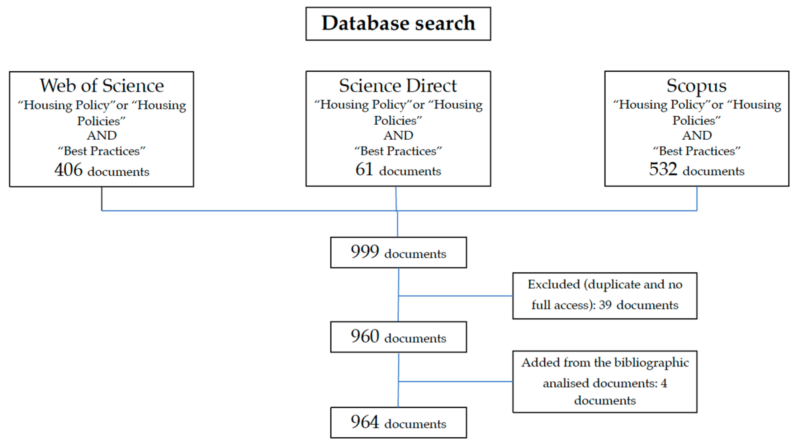 Buildings 14 01897 g001