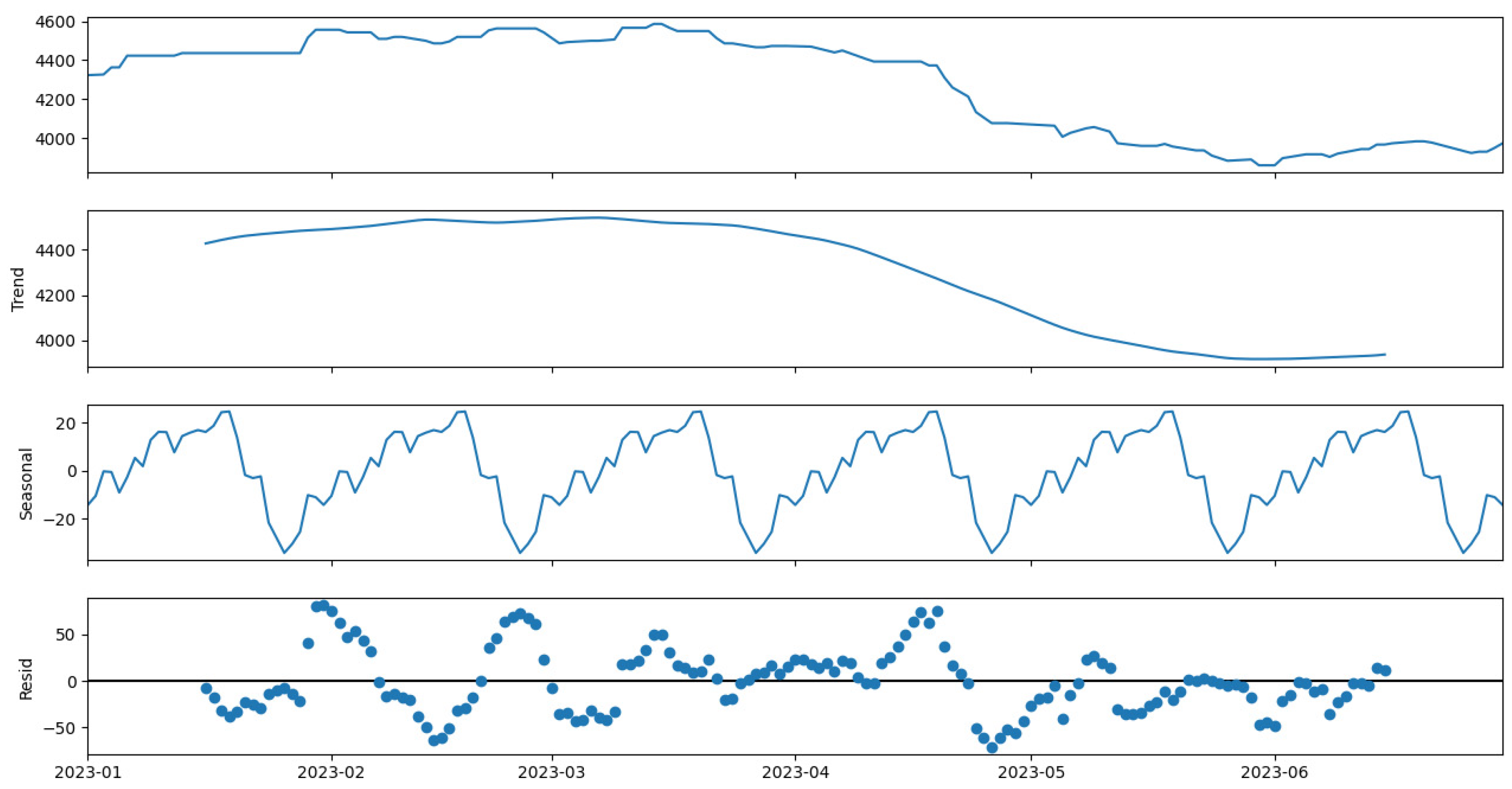 Buildings 14 01900 g002