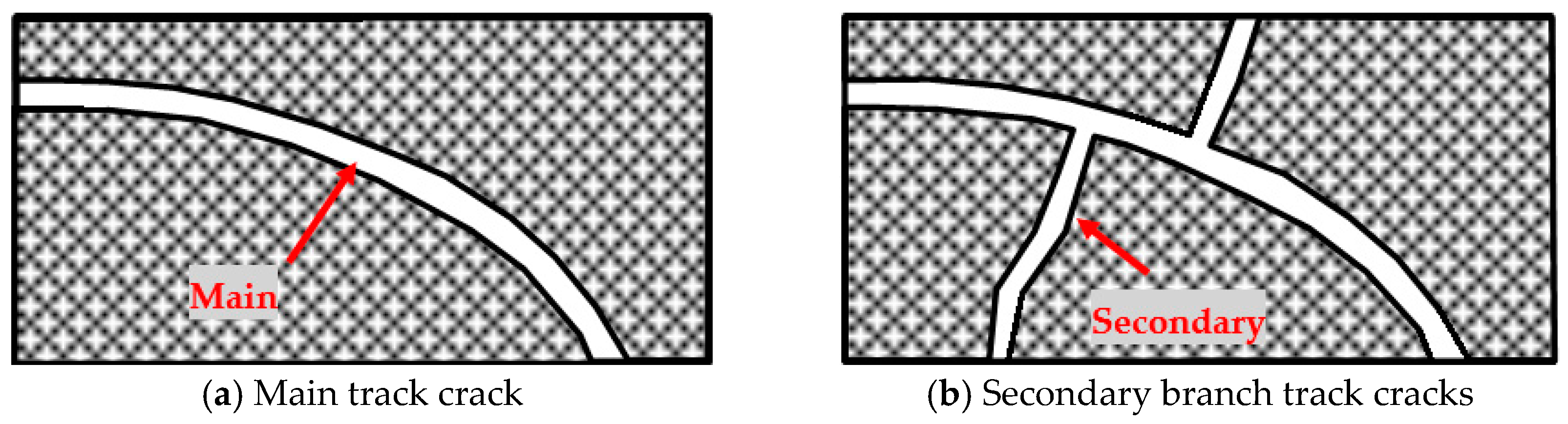 Buildings 14 01908 g004