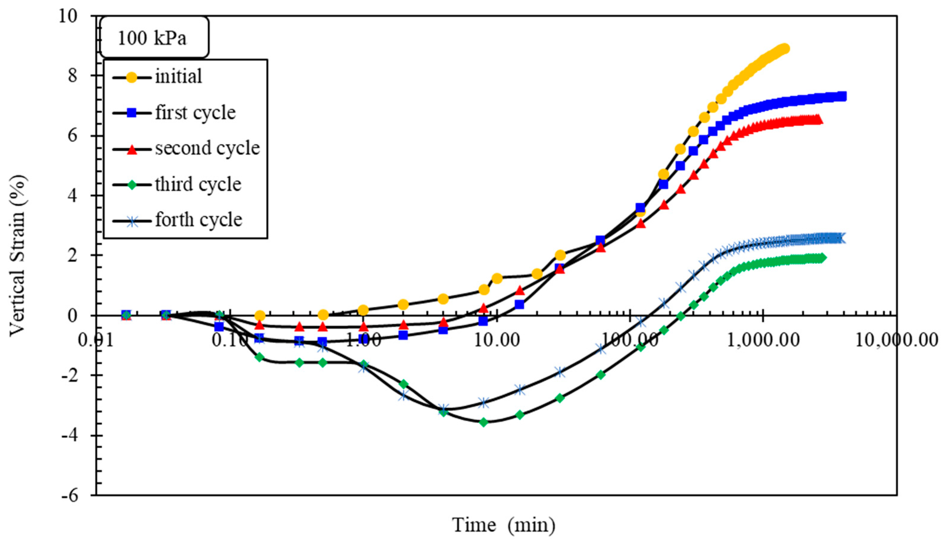Buildings 14 01908 g007