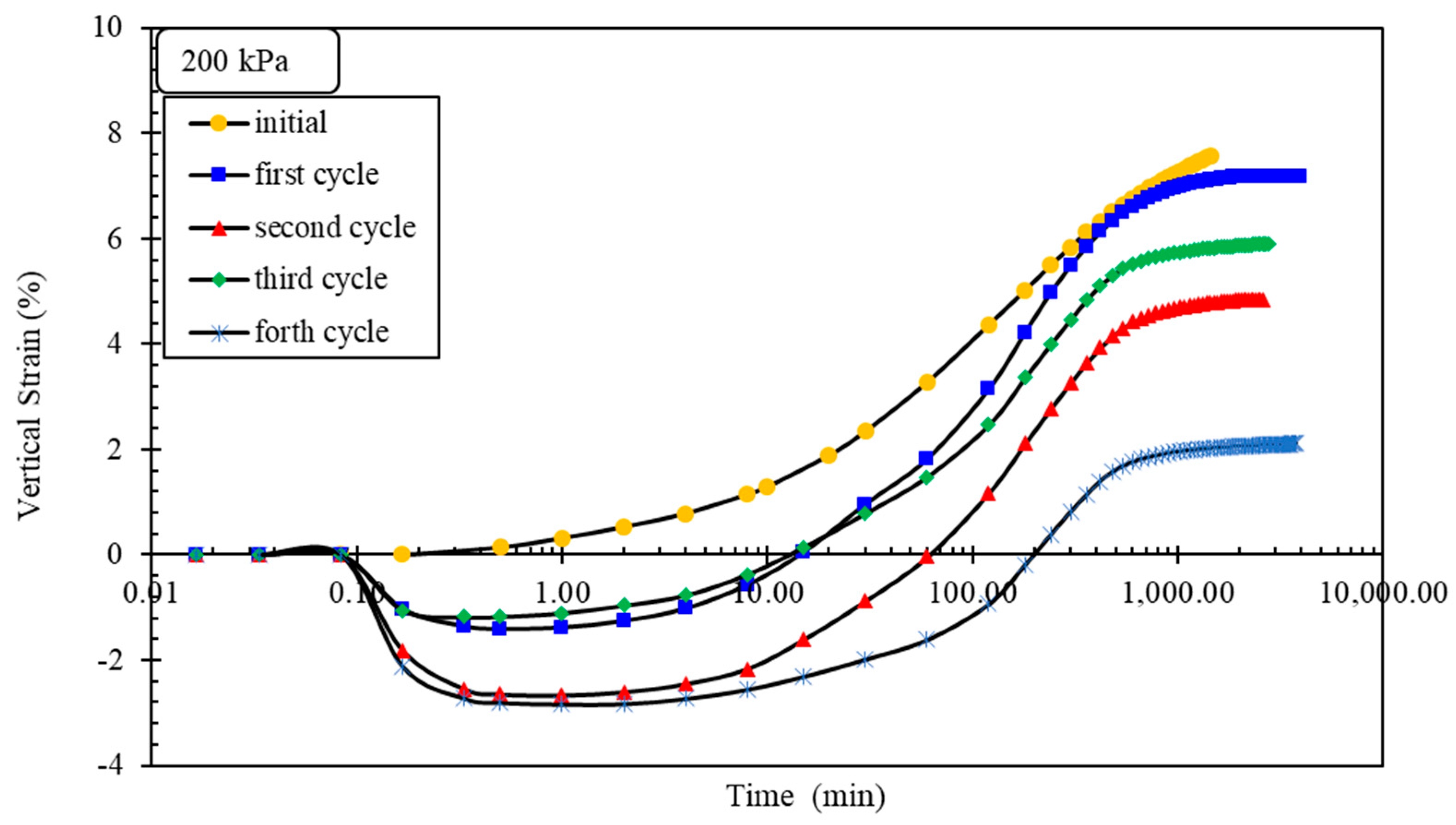 Buildings 14 01908 g008