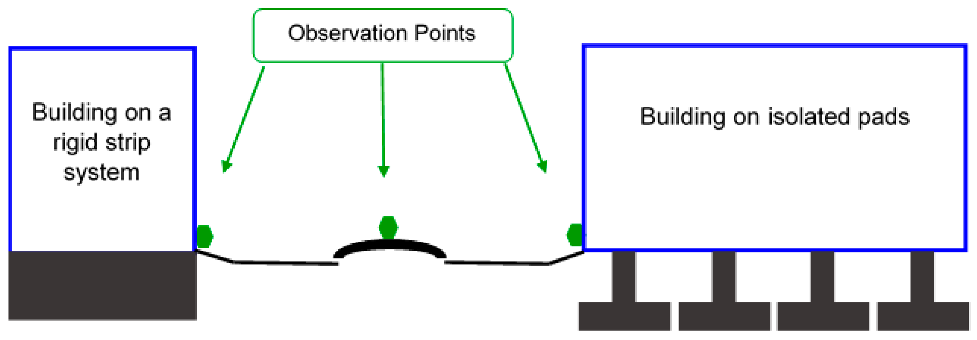 Buildings 14 01908 g011