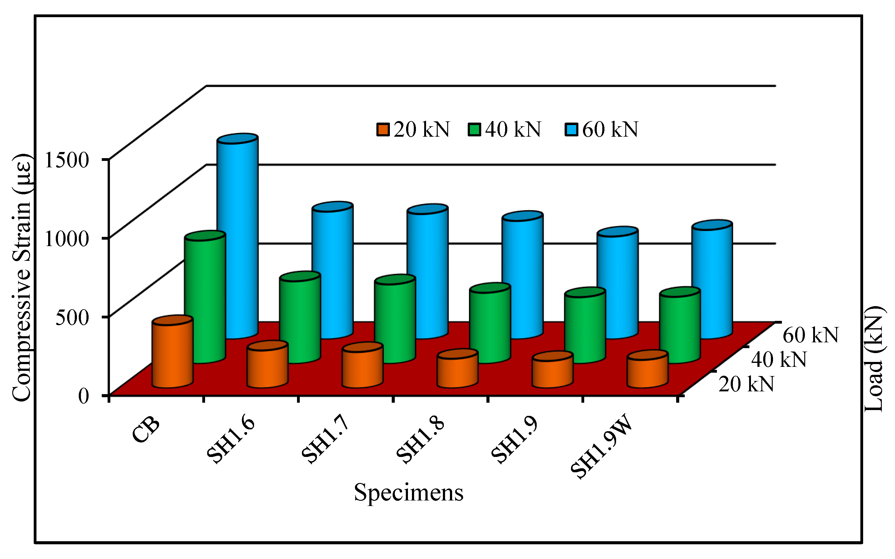 Buildings 14 01919 g011