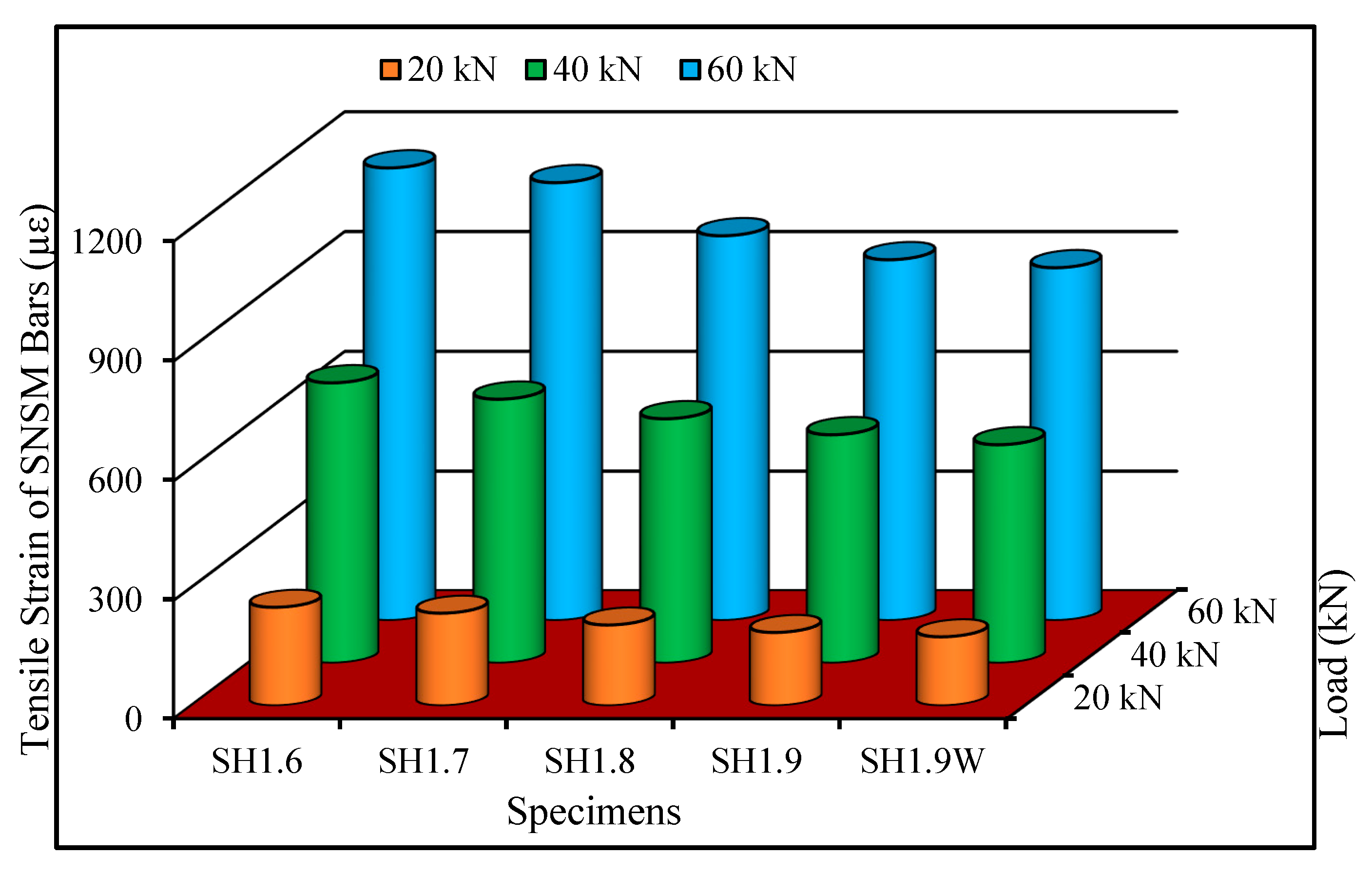 Buildings 14 01919 g013