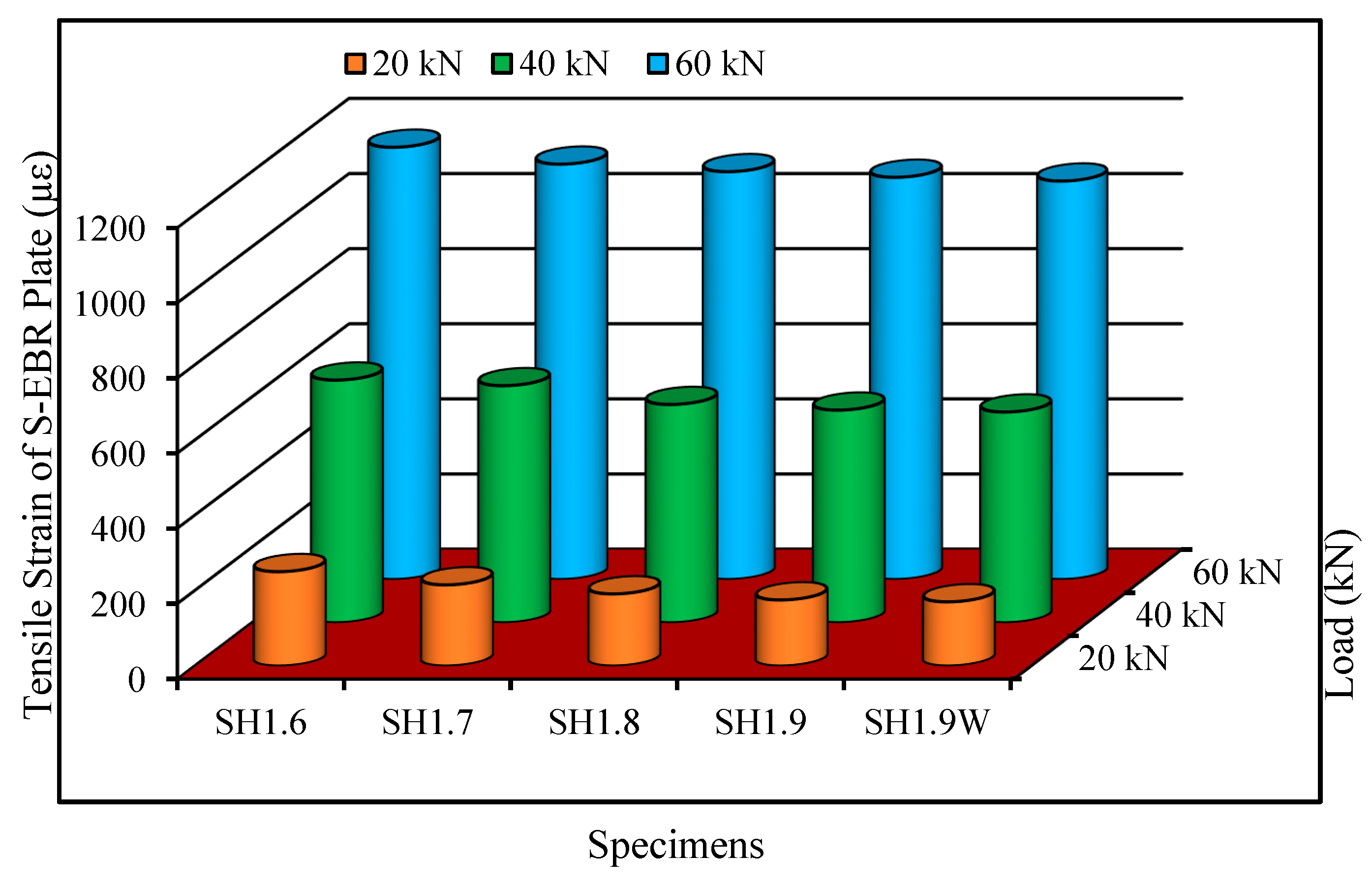 Buildings 14 01919 g014