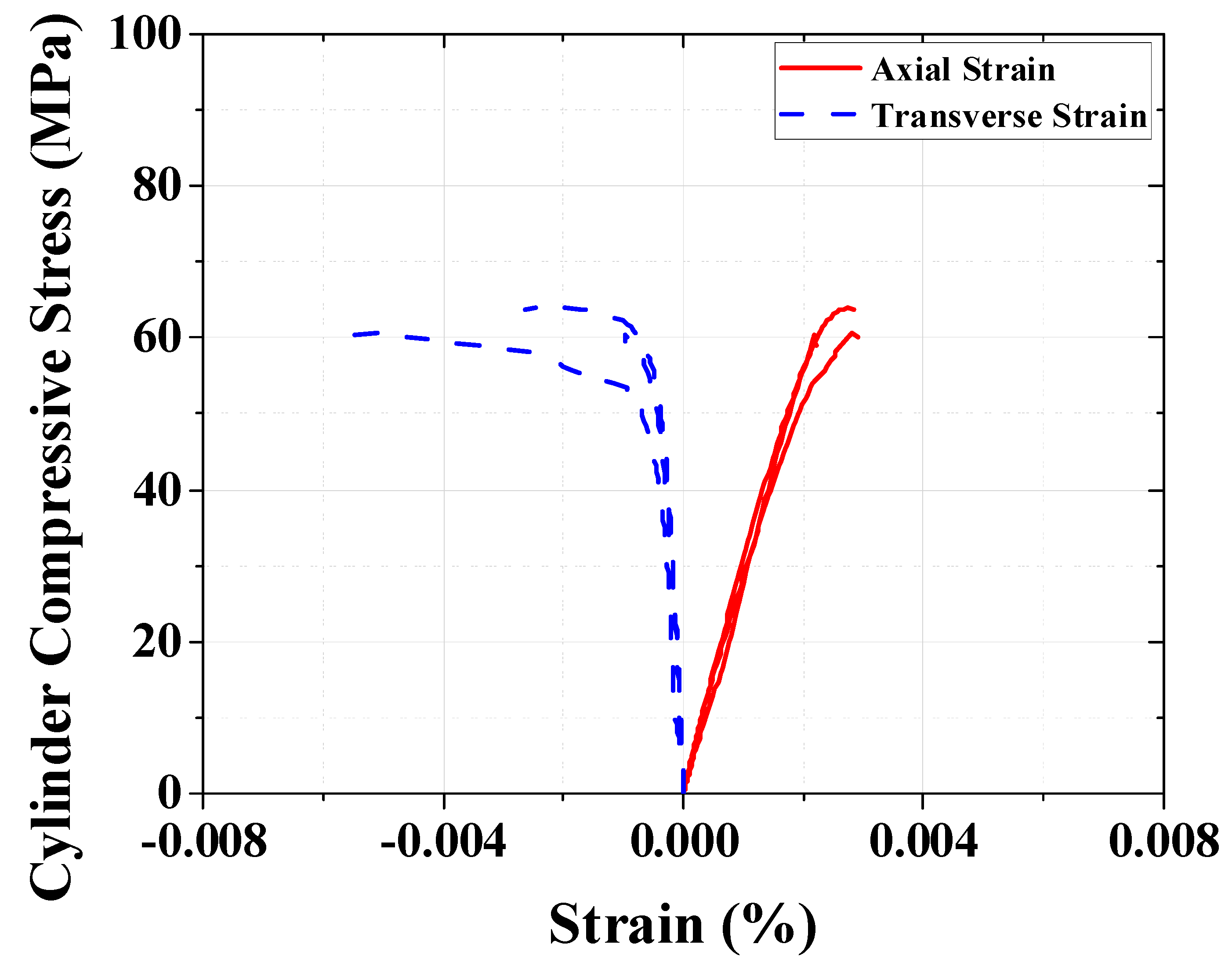 Buildings 14 01925 g002