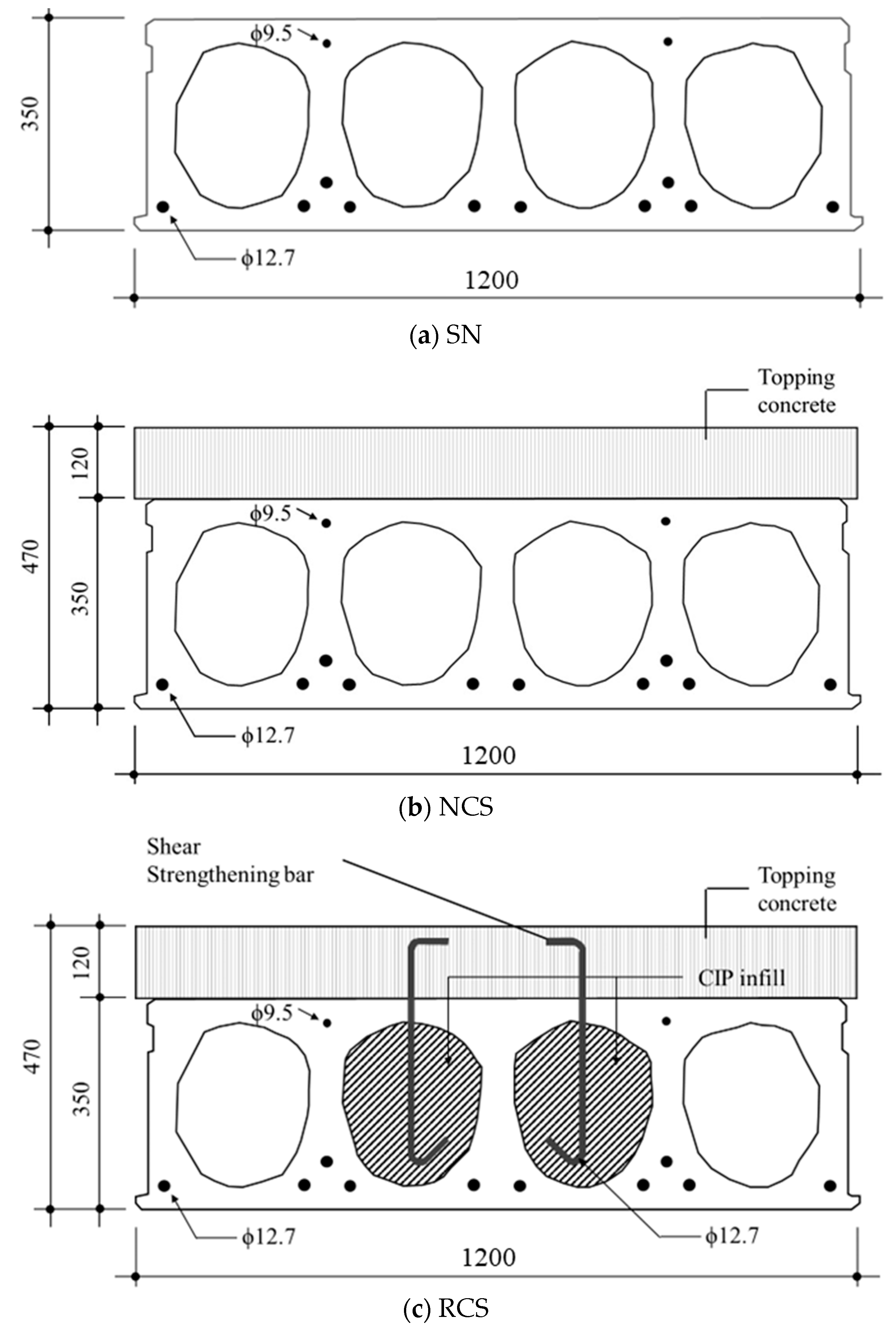 Buildings 14 01925 g004