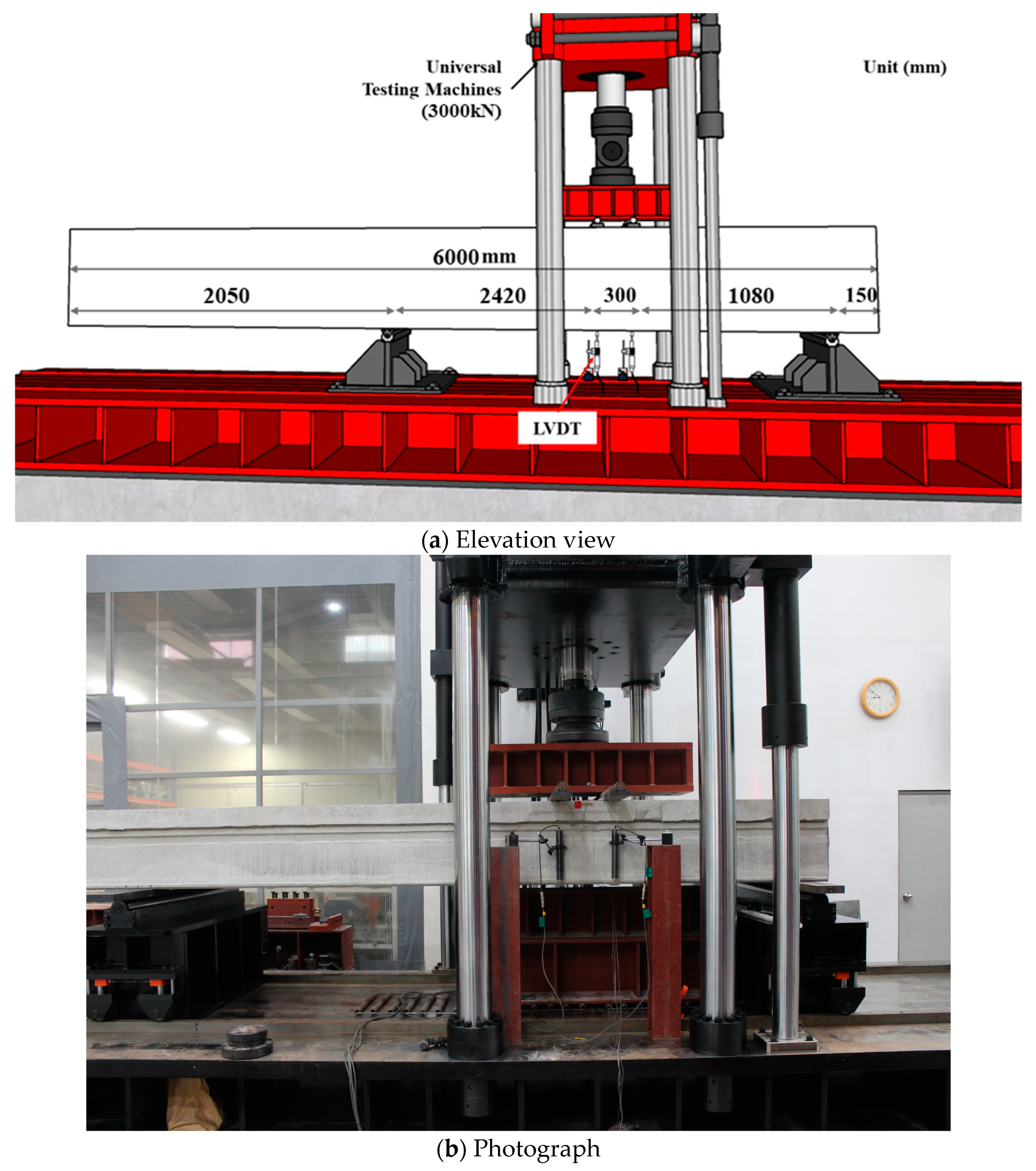Buildings 14 01925 g005
