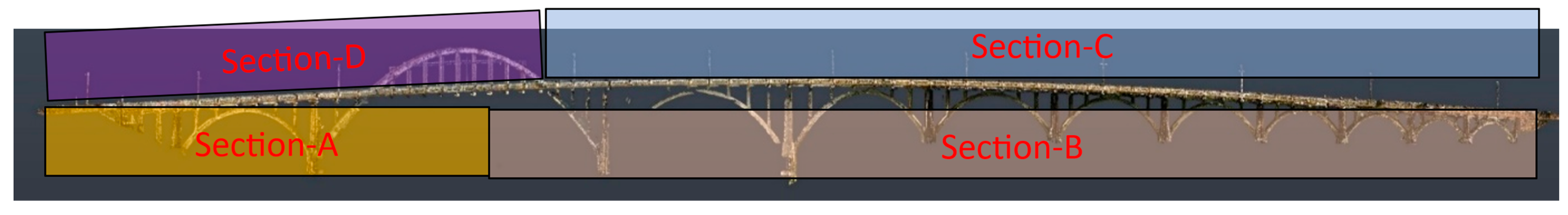 Buildings 14 01940 g009