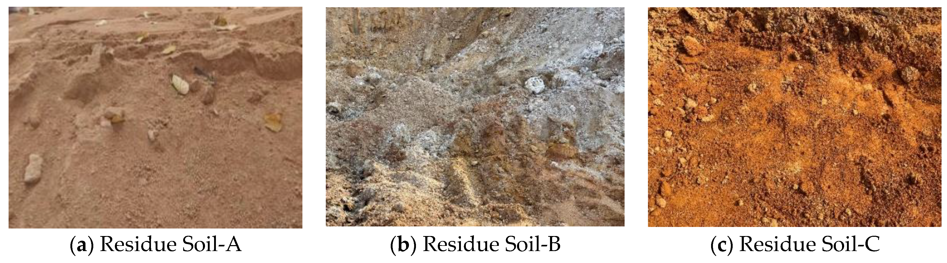 Buildings 14 01949 g002