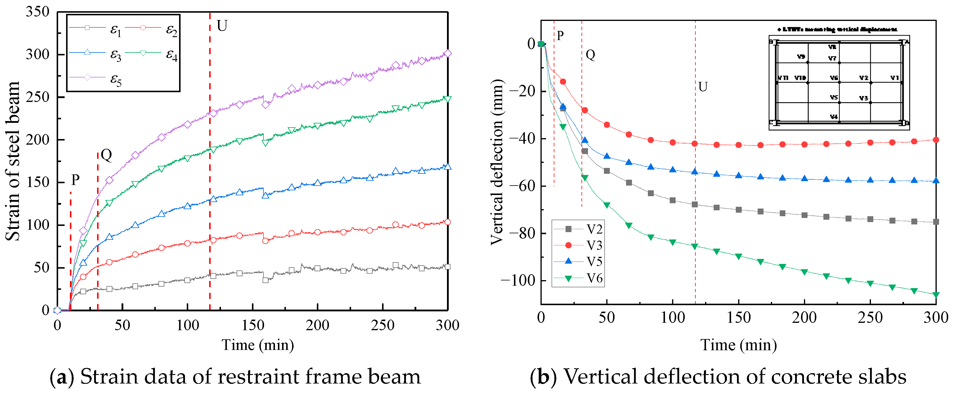 Buildings 14 01964 g006