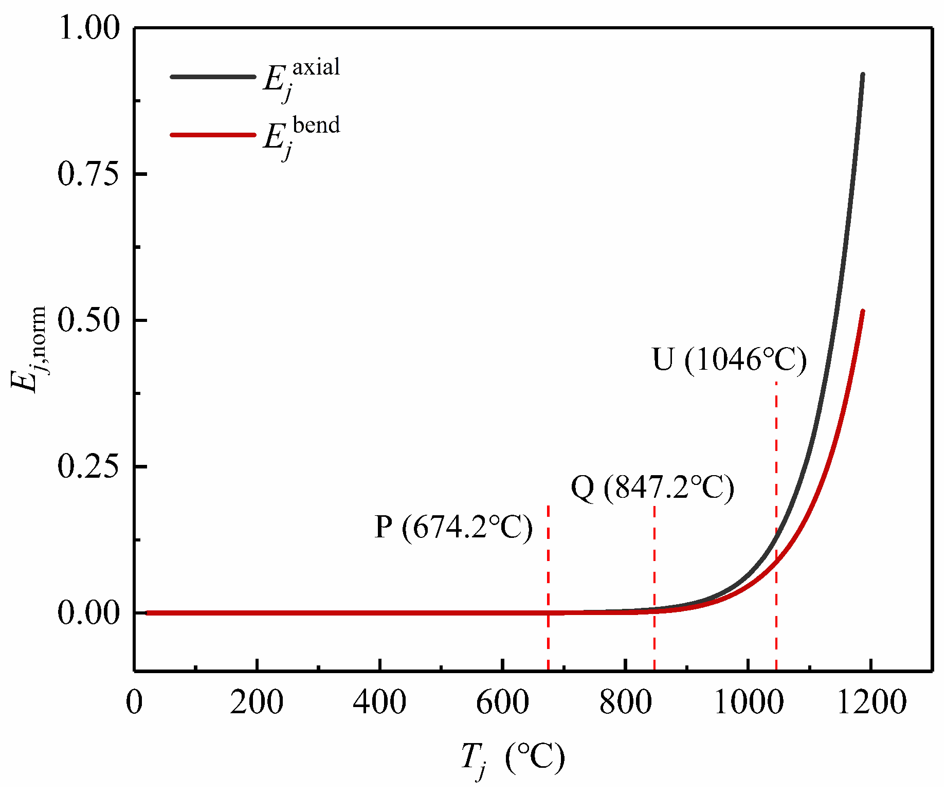 Buildings 14 01964 g009