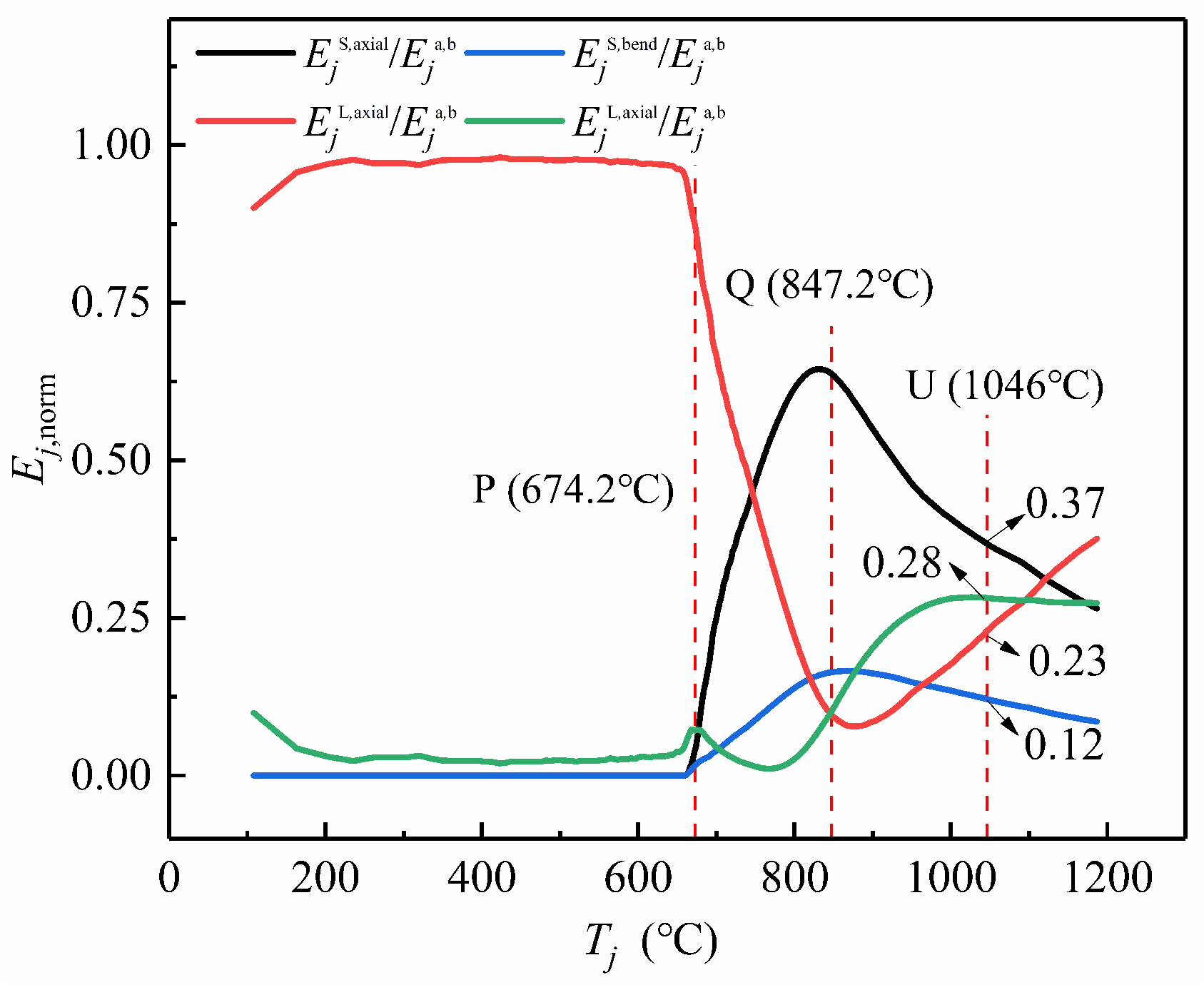 Buildings 14 01964 g011
