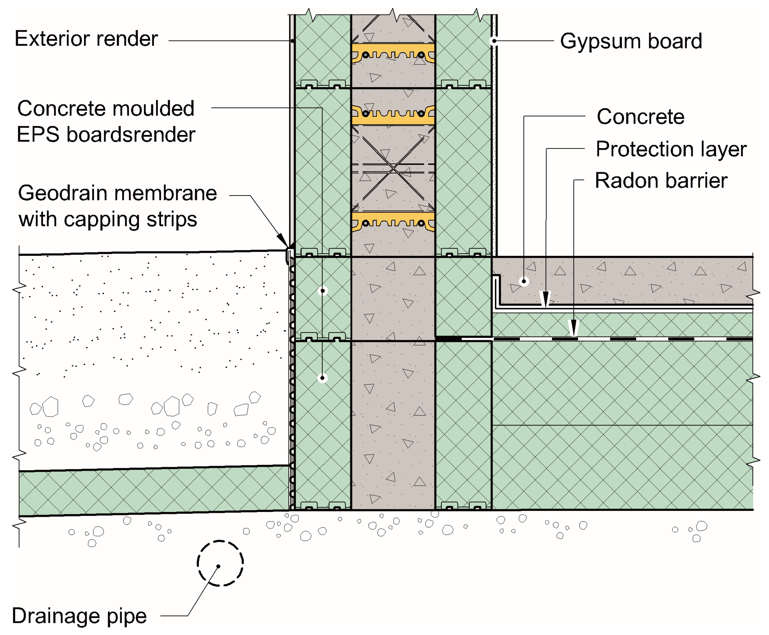 Buildings 14 01967 g005