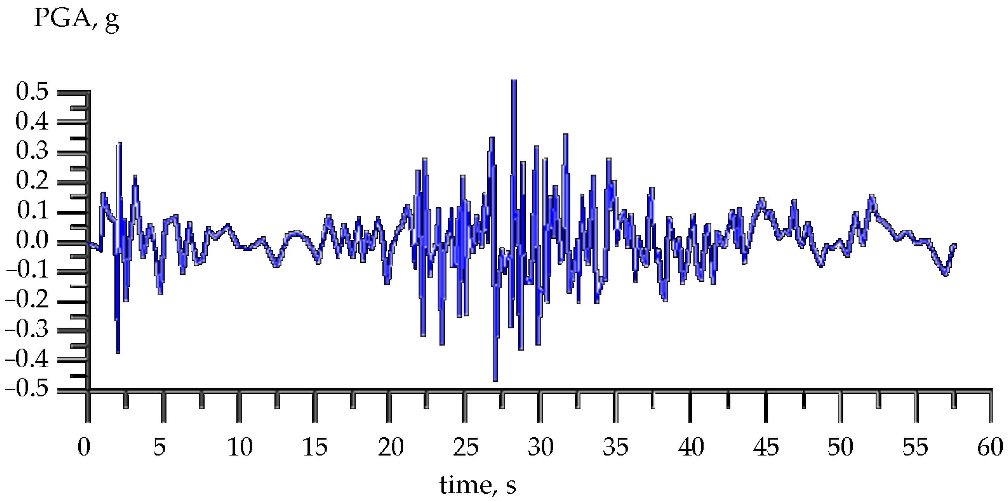 Buildings 14 01971 g001