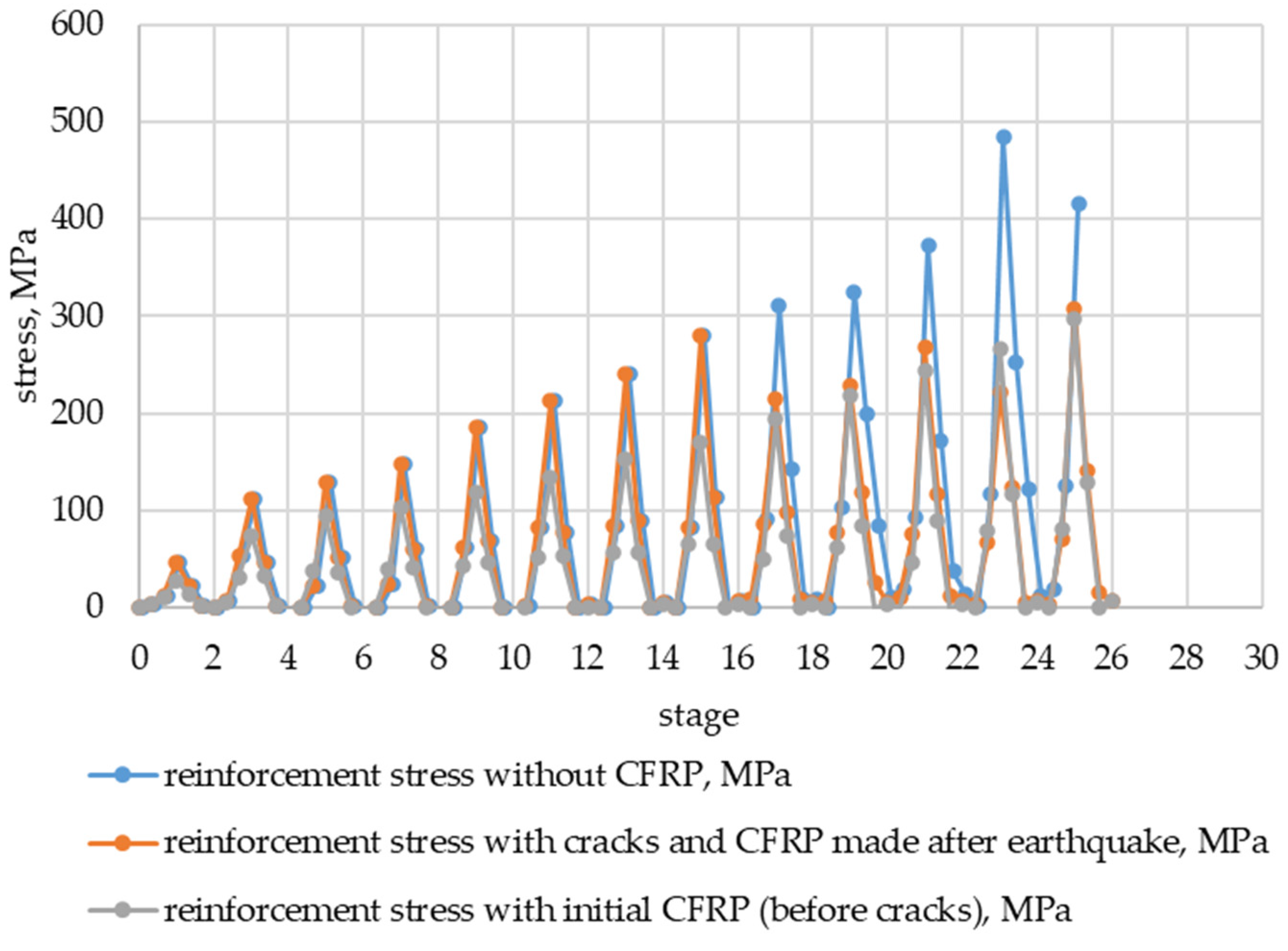Buildings 14 01971 g019