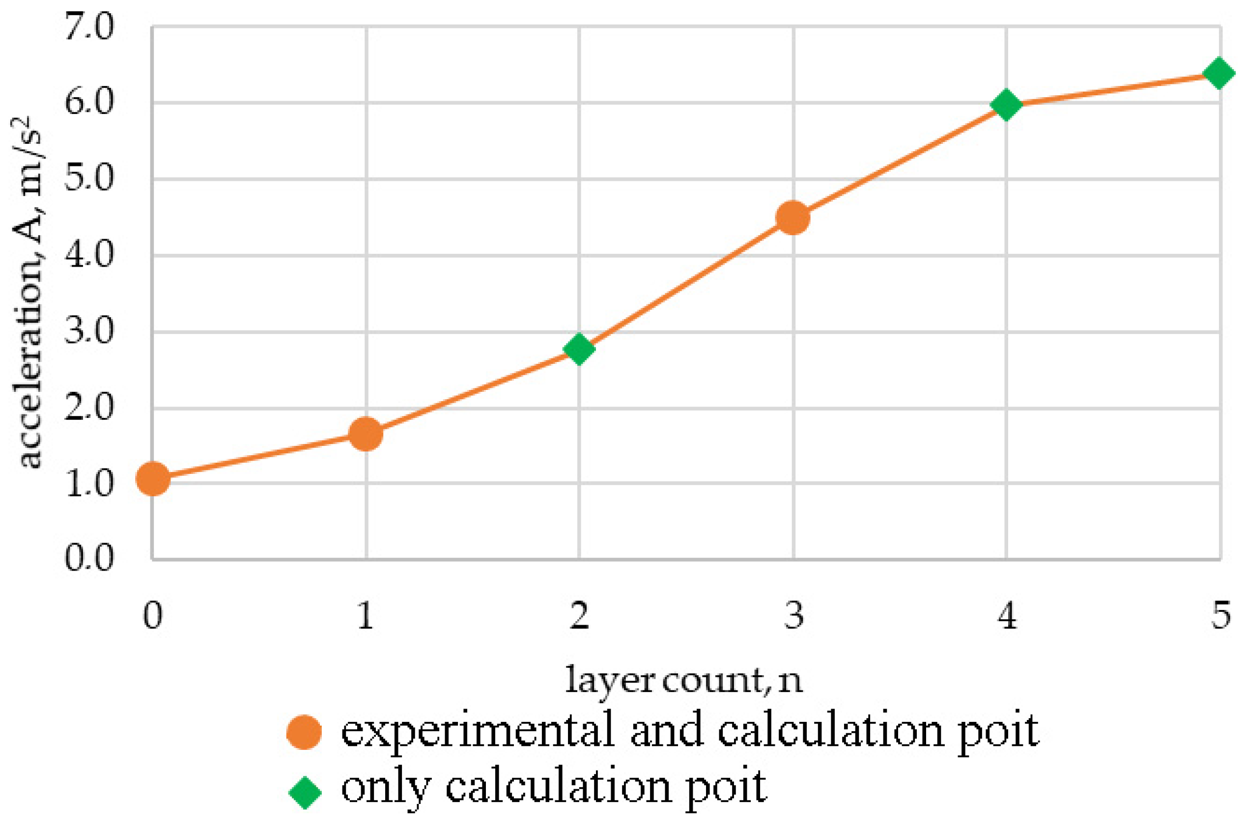 Buildings 14 01971 g030