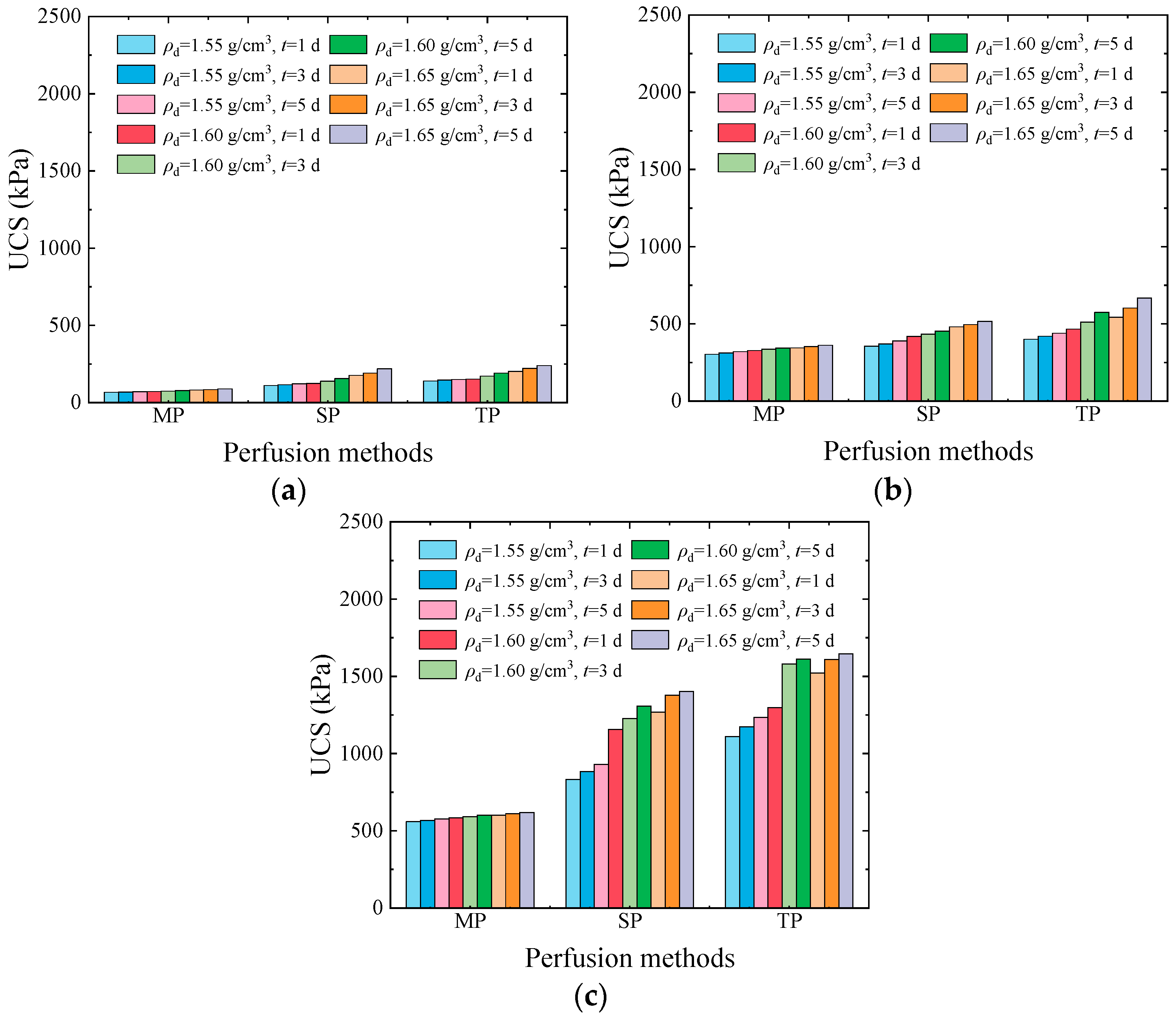 Buildings 14 01977 g010