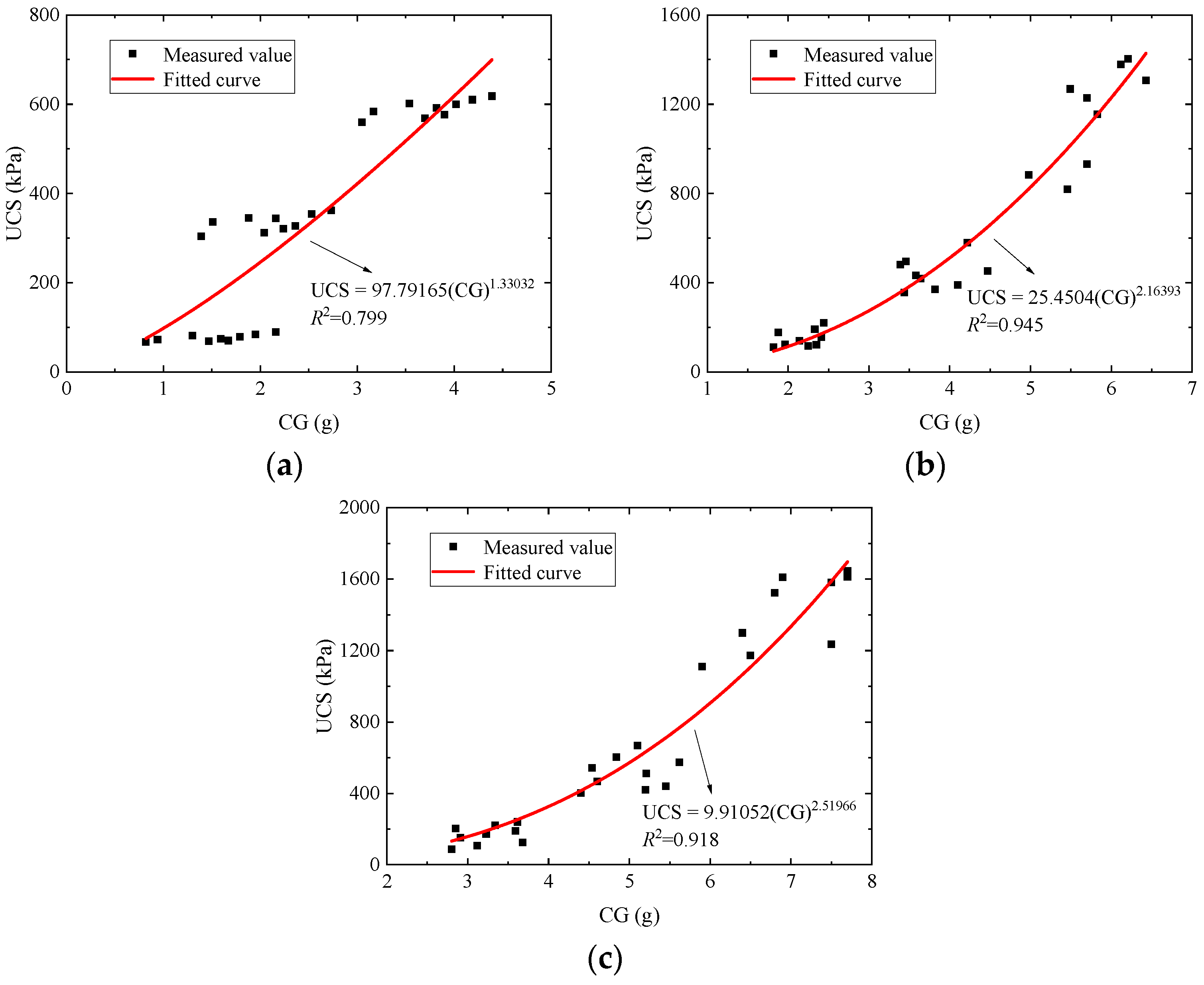 Buildings 14 01977 g012