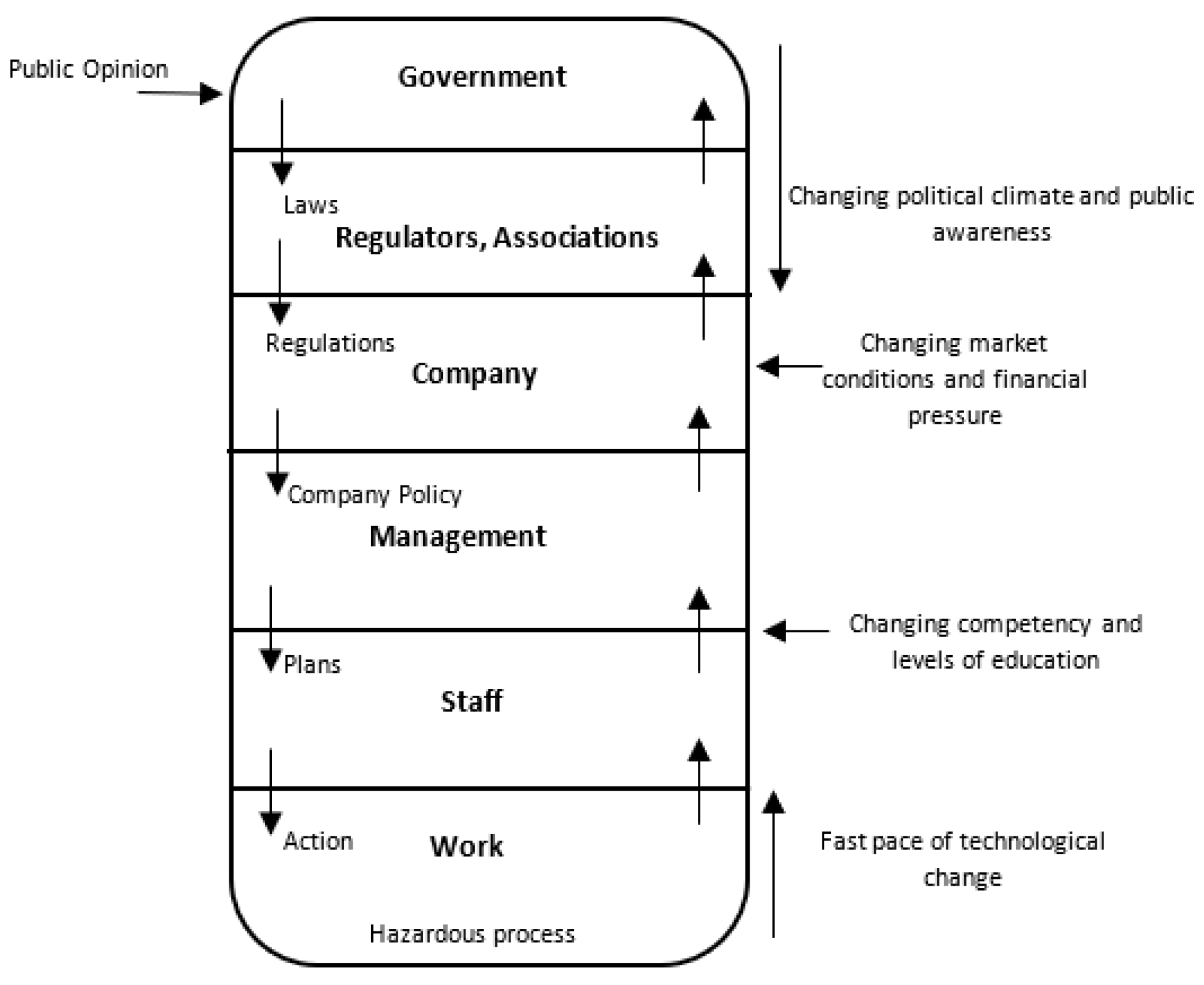Buildings 14 01978 g001