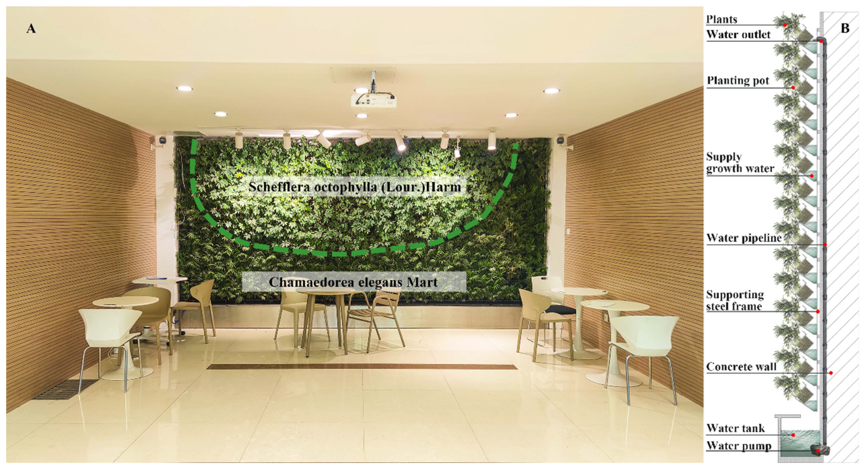 Buildings 14 01981 g002