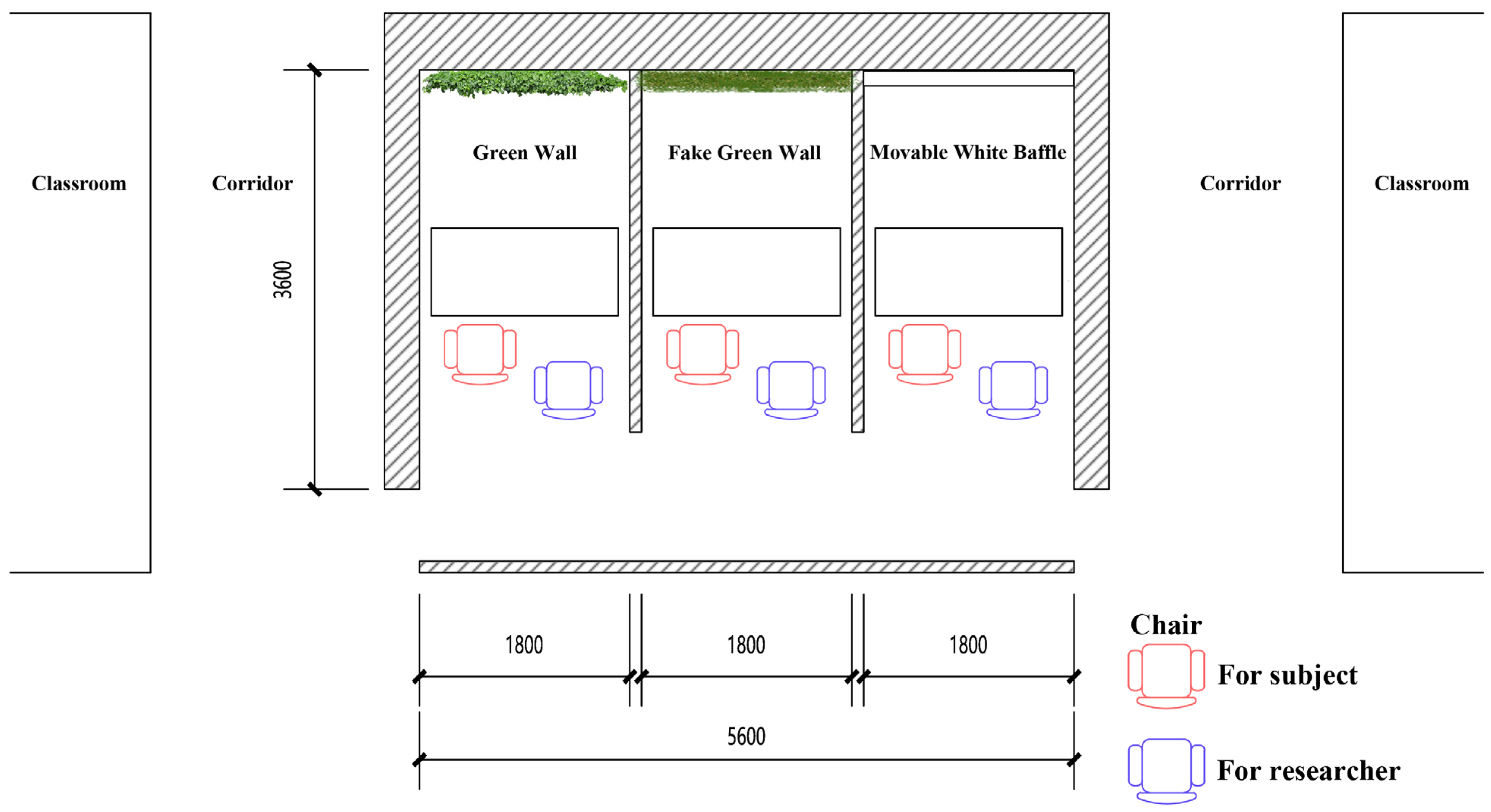Buildings 14 01981 g003