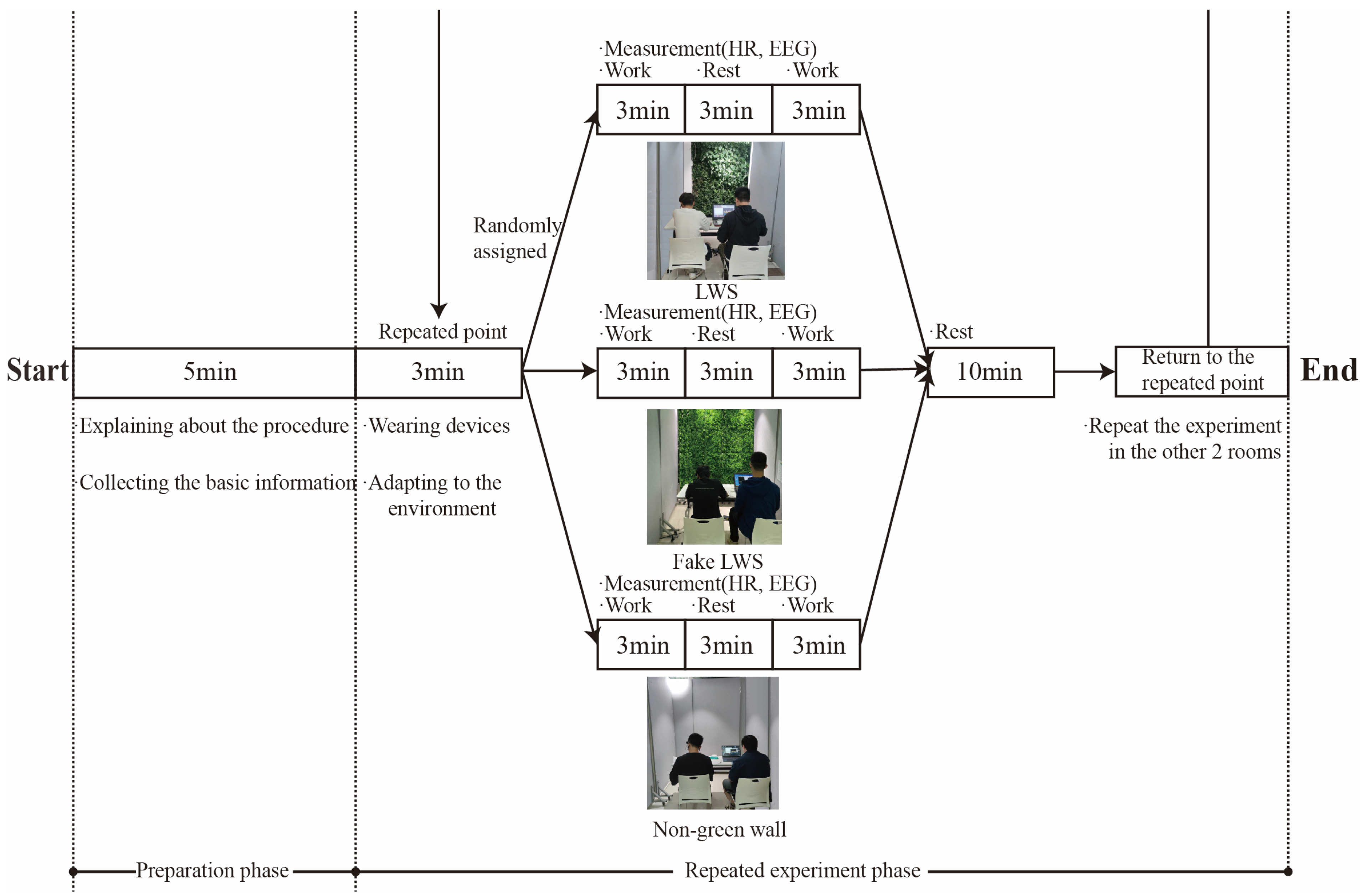 Buildings 14 01981 g006