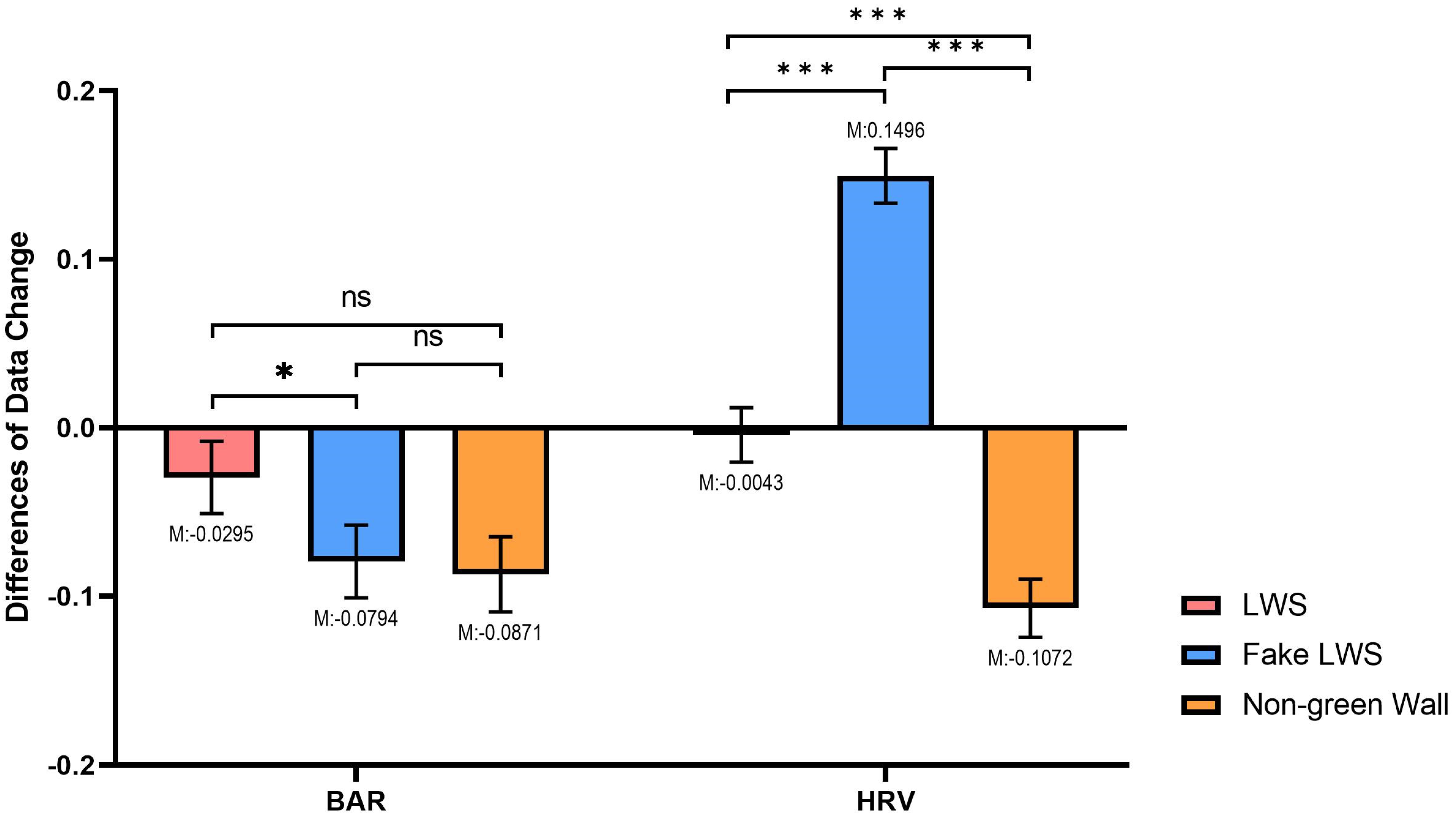 Buildings 14 01981 g008