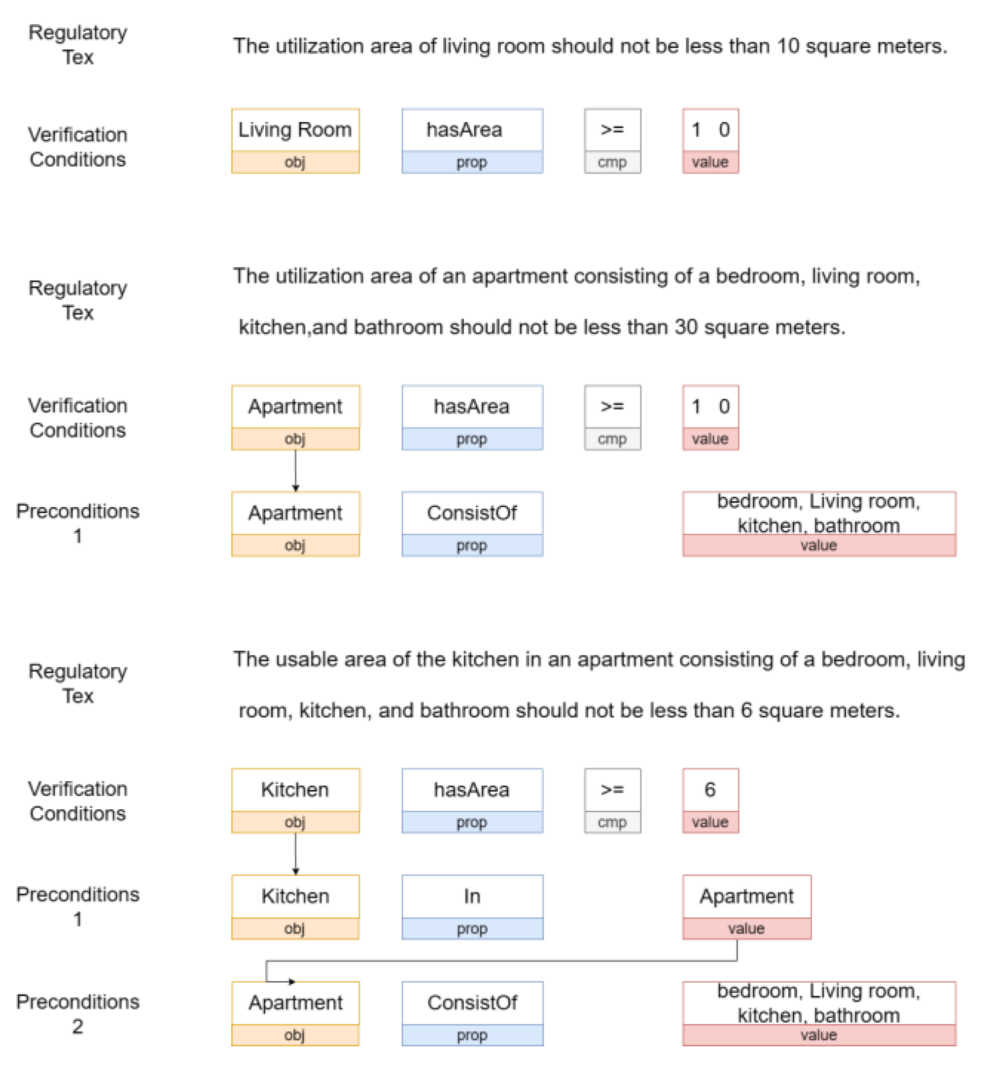 Buildings 14 01983 g002