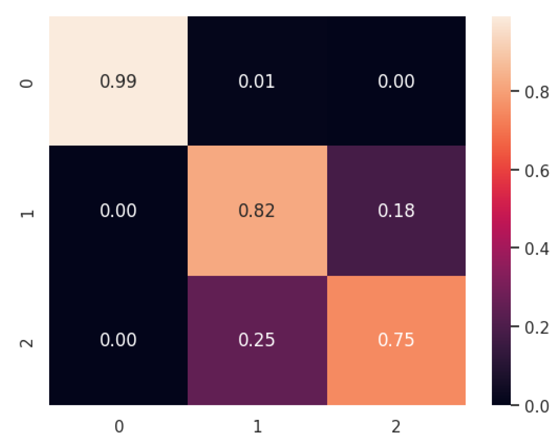 Buildings 14 01983 g007