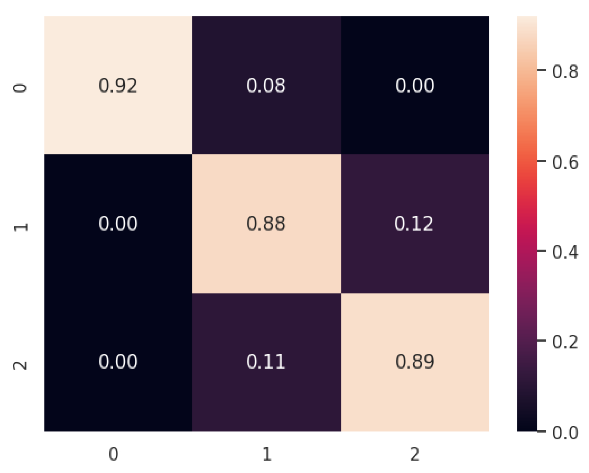 Buildings 14 01983 g009