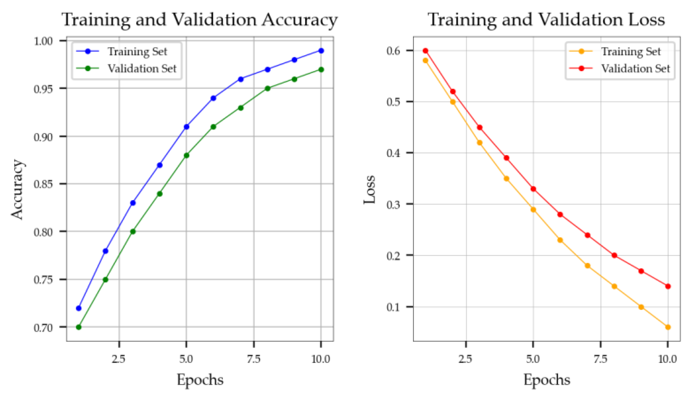 Buildings 14 01983 g012