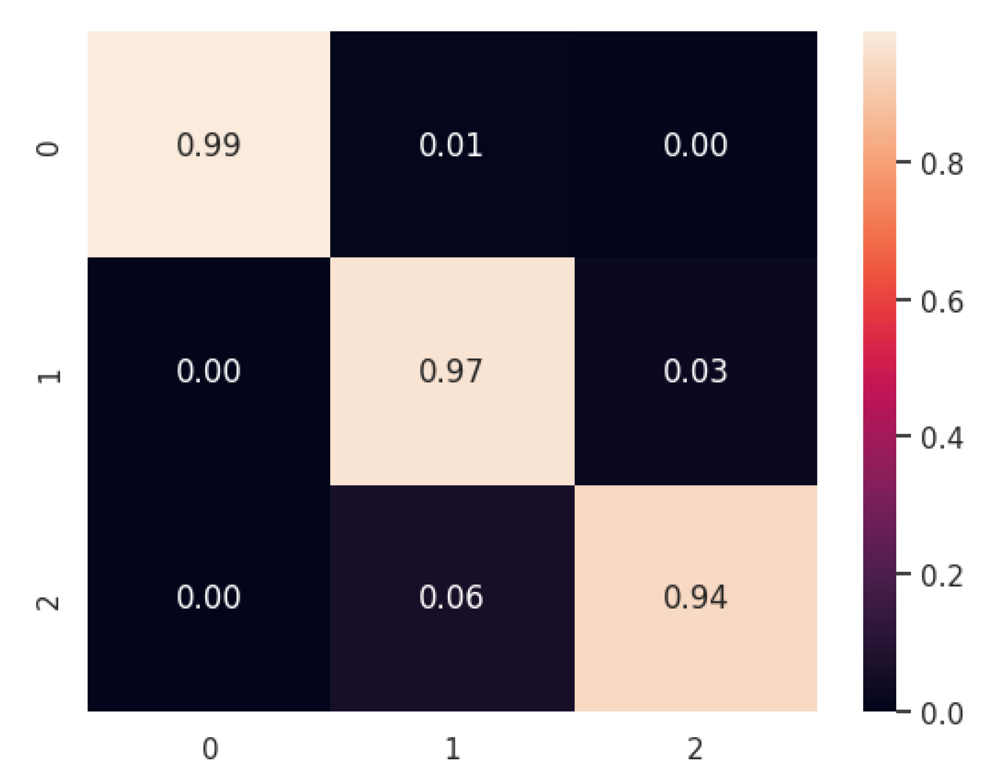 Buildings 14 01983 g013