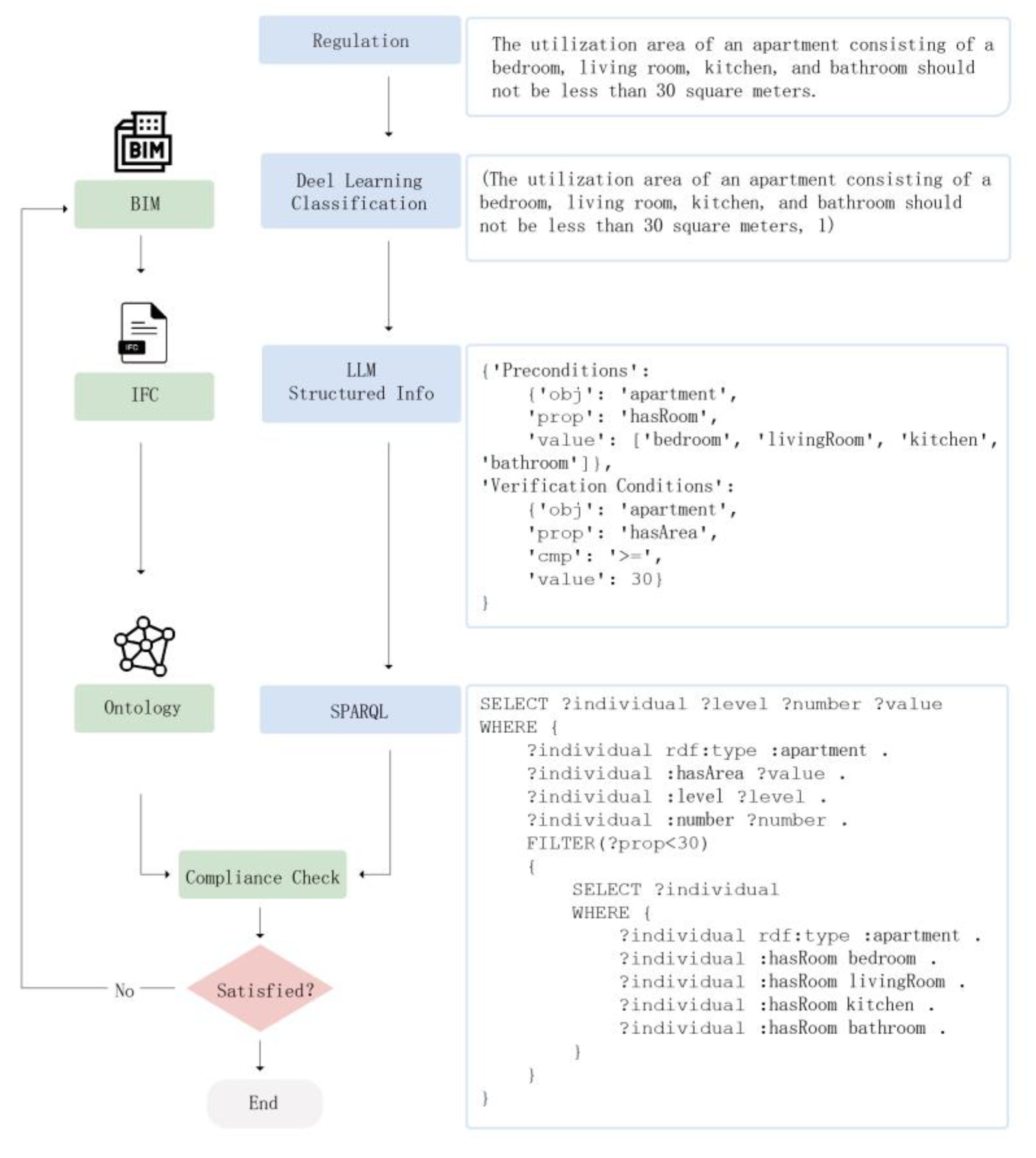 Buildings 14 01983 g017