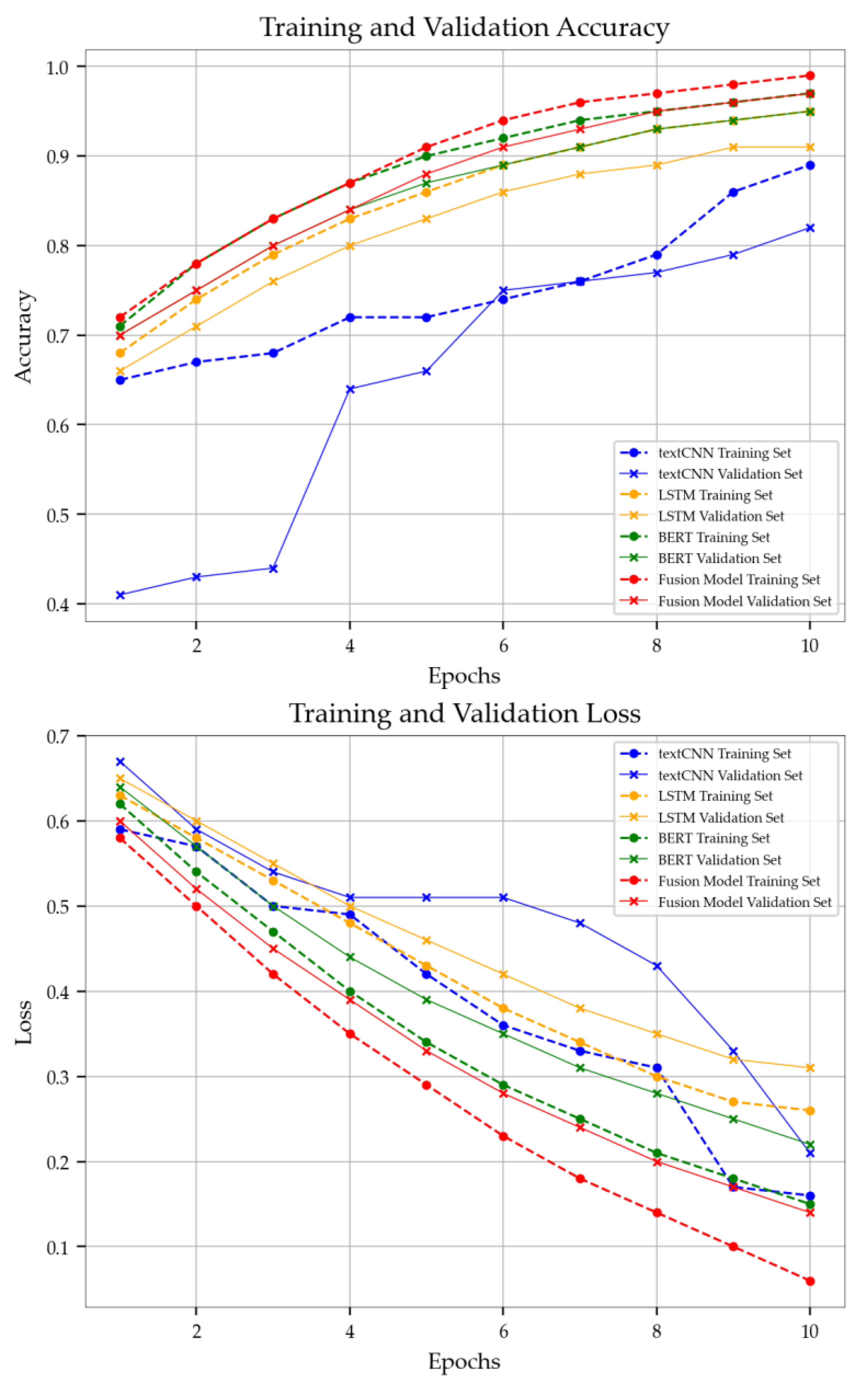 Buildings 14 01983 g018