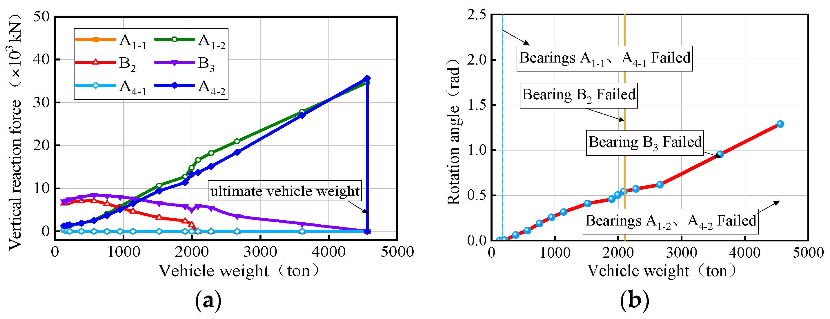 Buildings 14 01987 g008