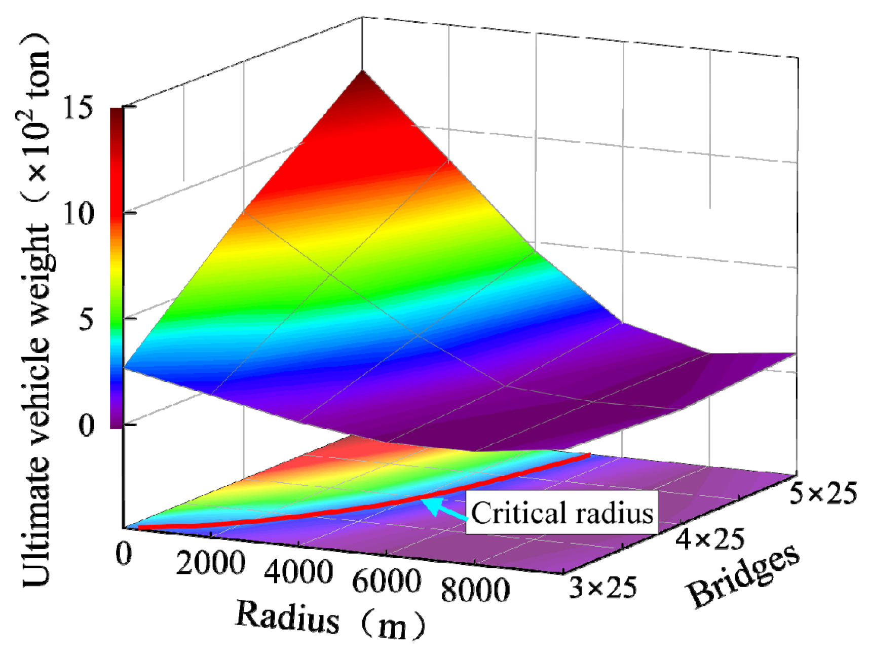 Buildings 14 01987 g017