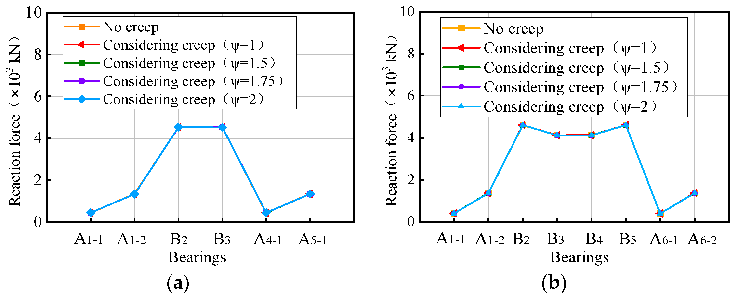 Buildings 14 01987 g019