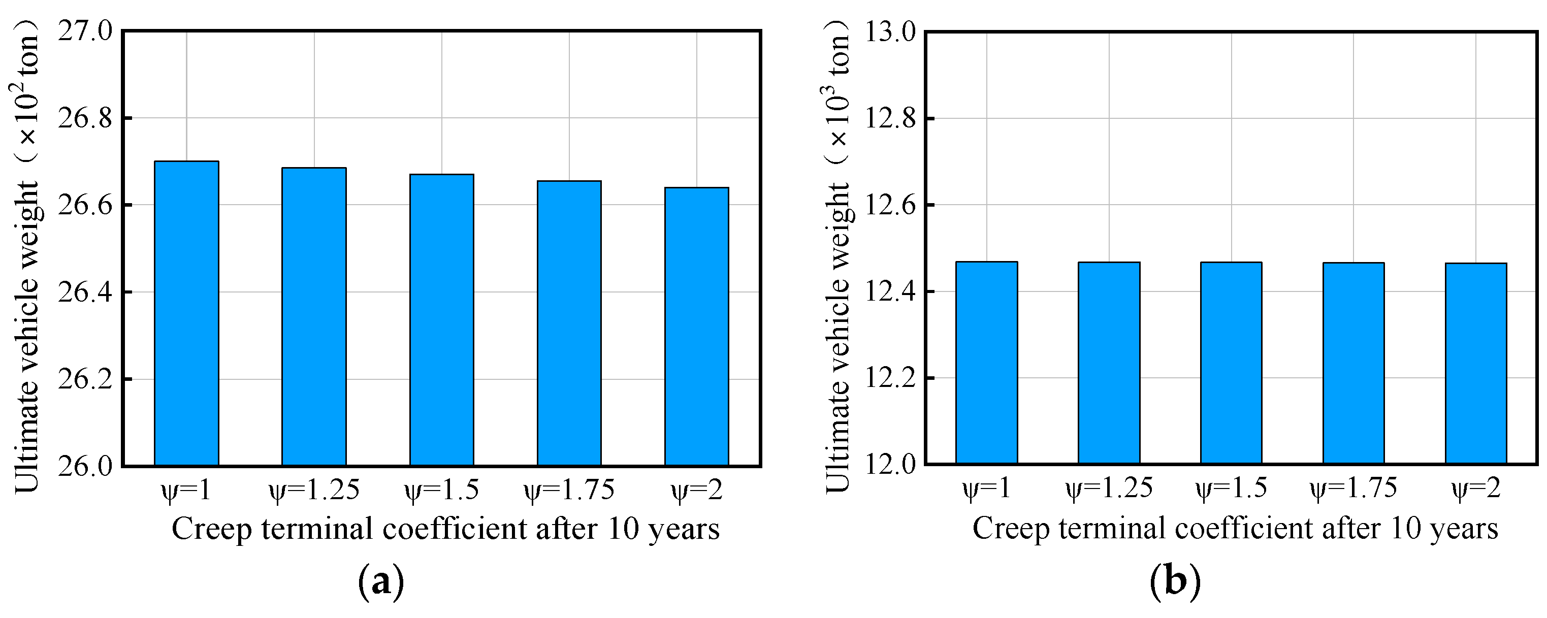 Buildings 14 01987 g021
