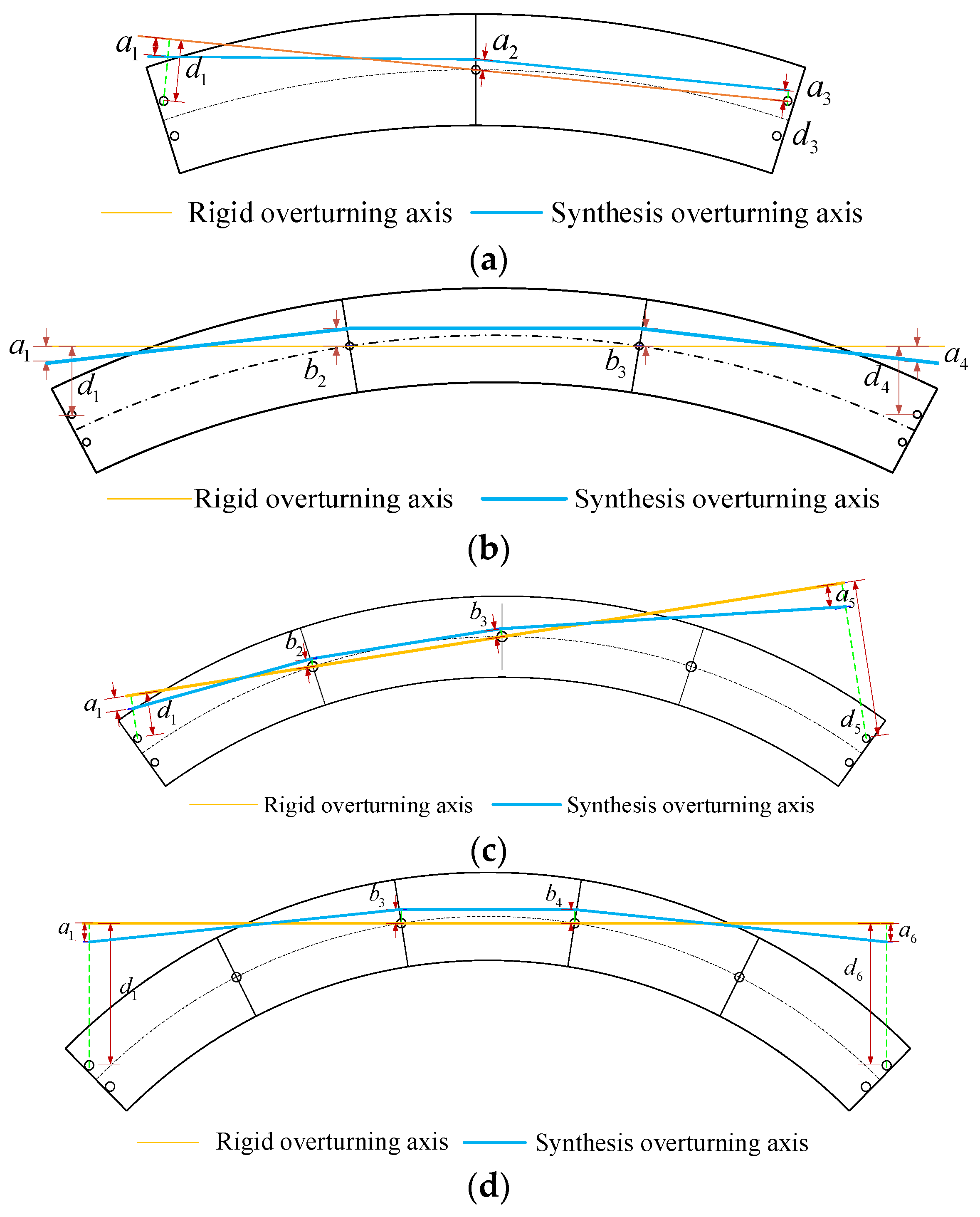 Buildings 14 01987 g023