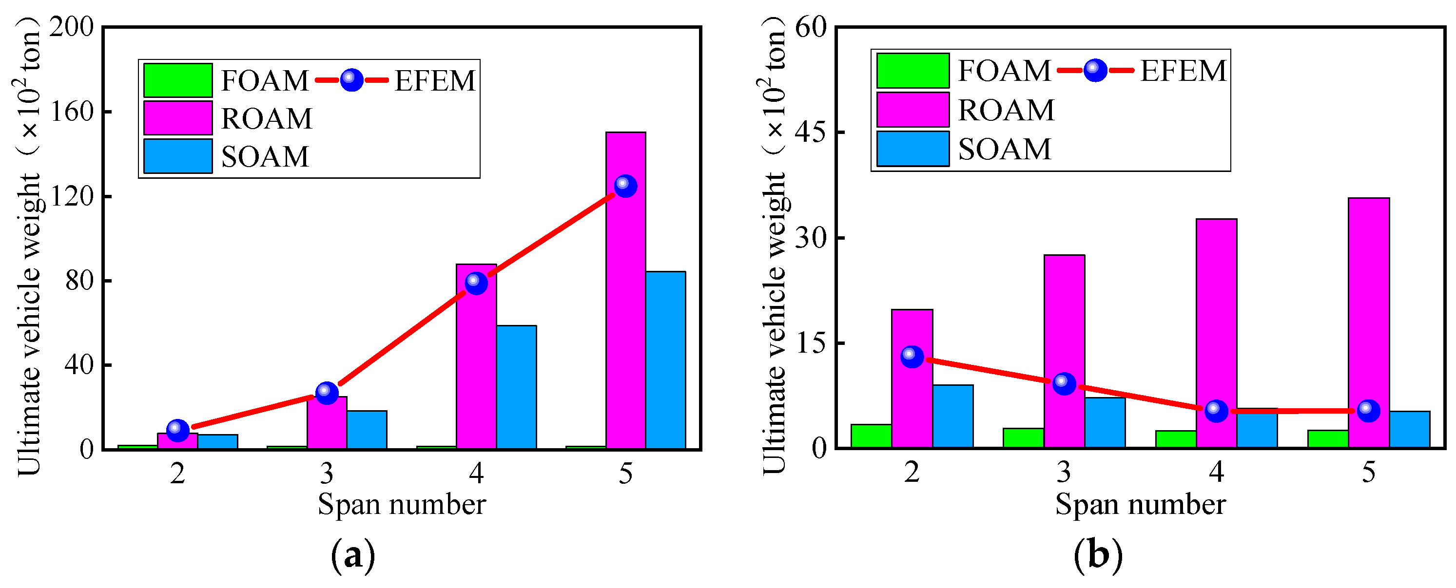 Buildings 14 01987 g027