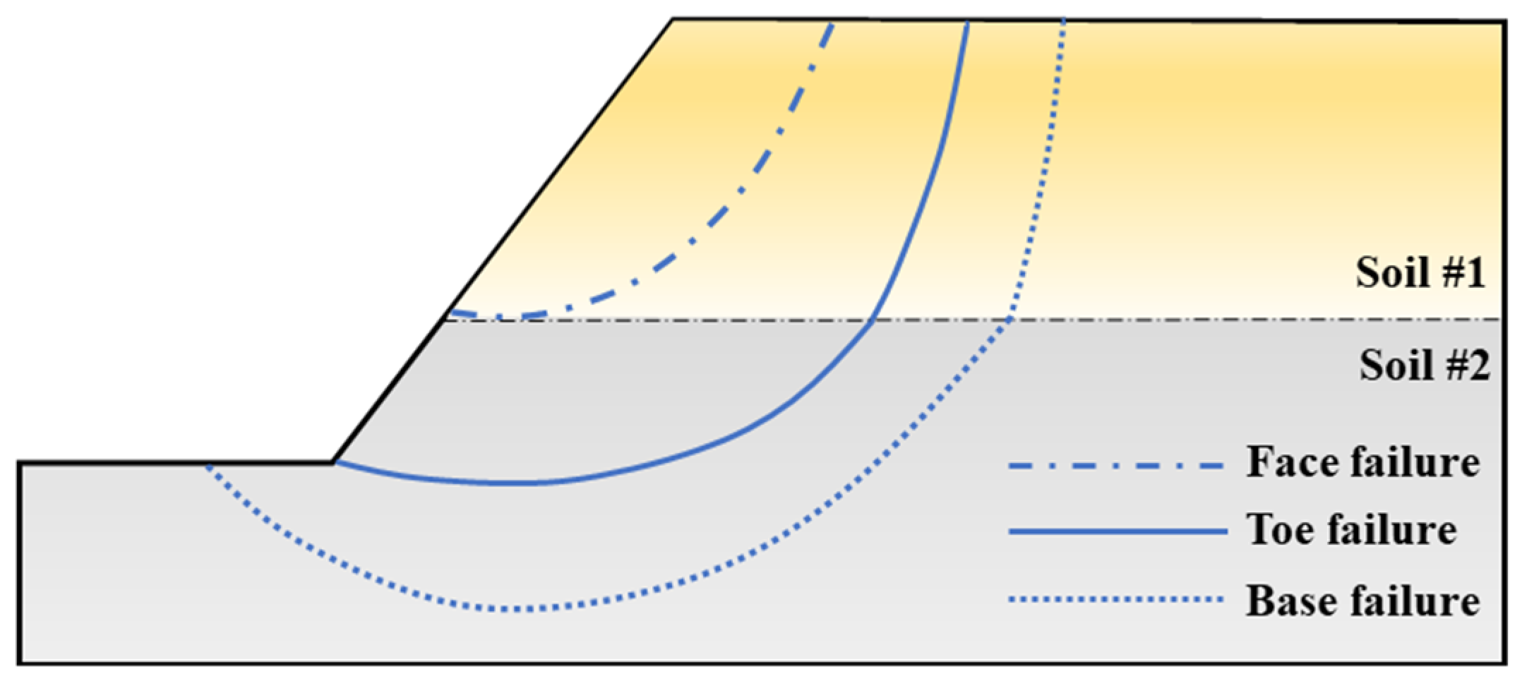 Buildings 14 01990 g001