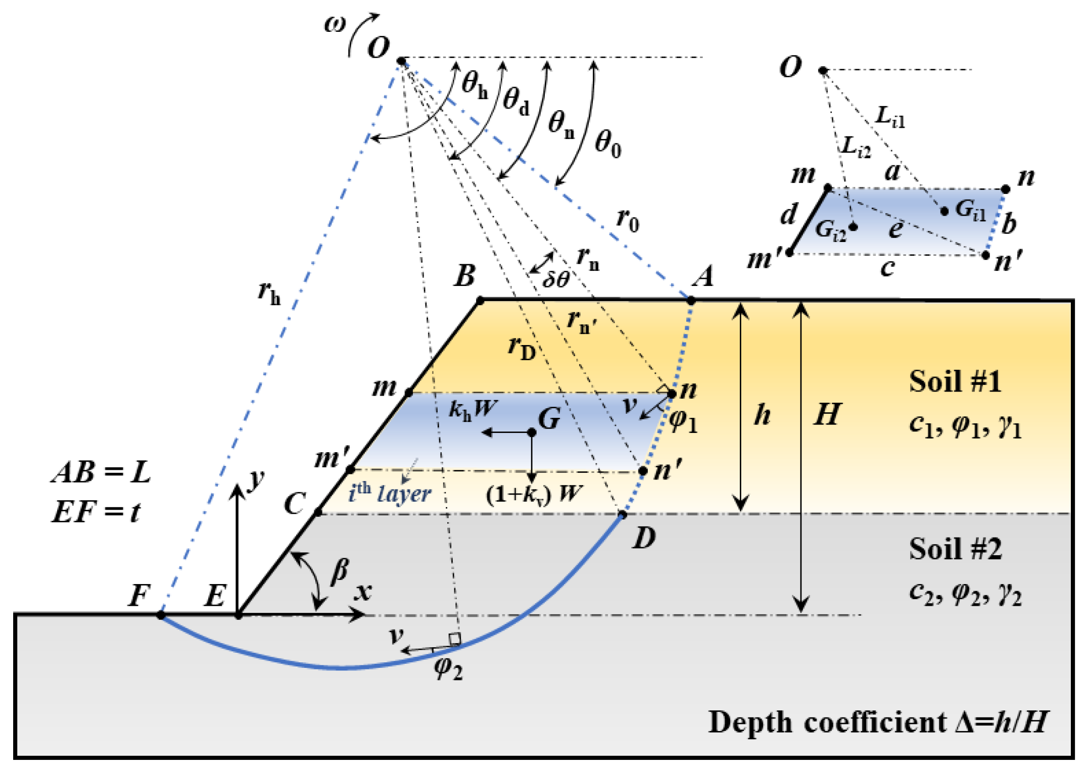 Buildings 14 01990 g002