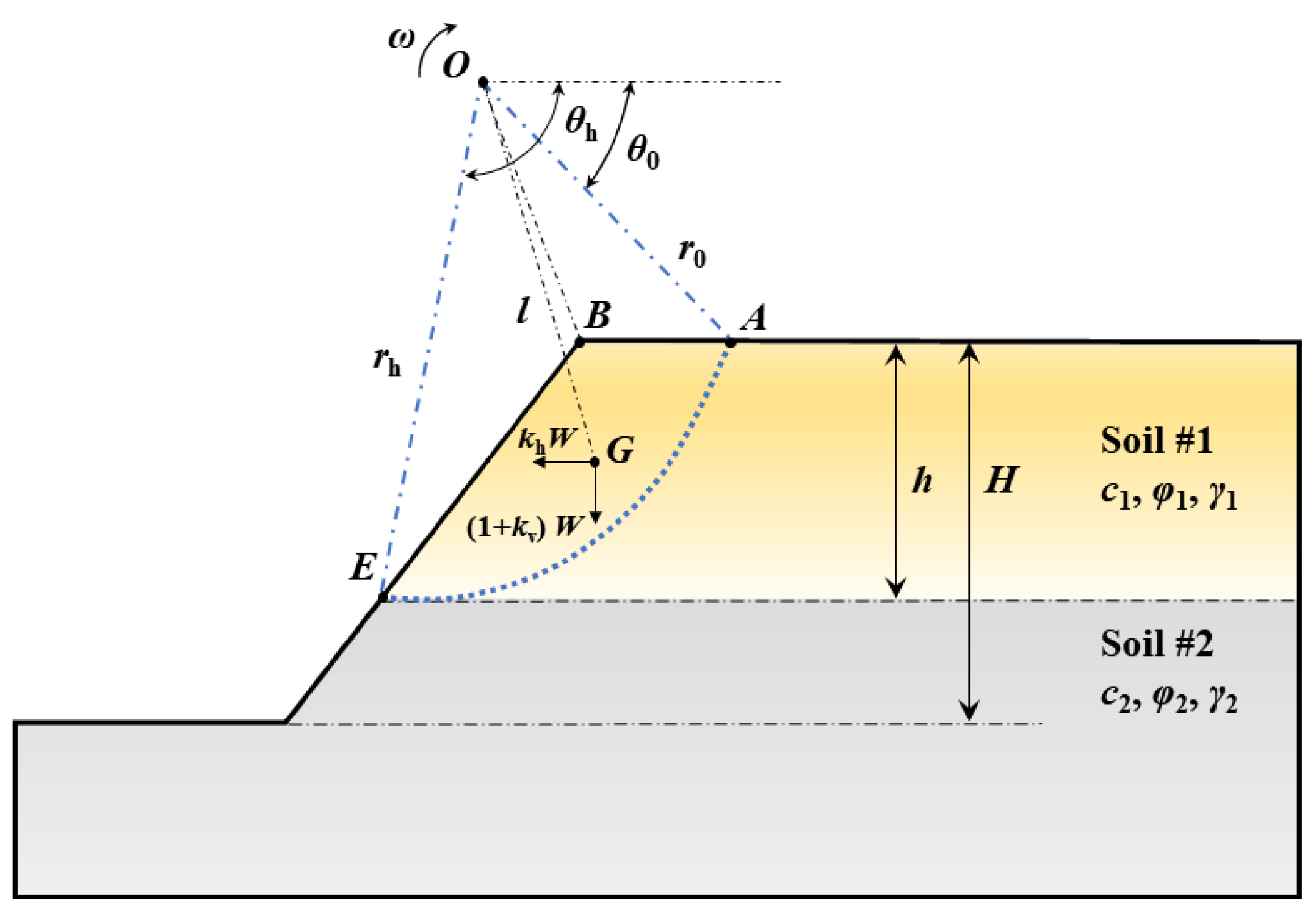 Buildings 14 01990 g003