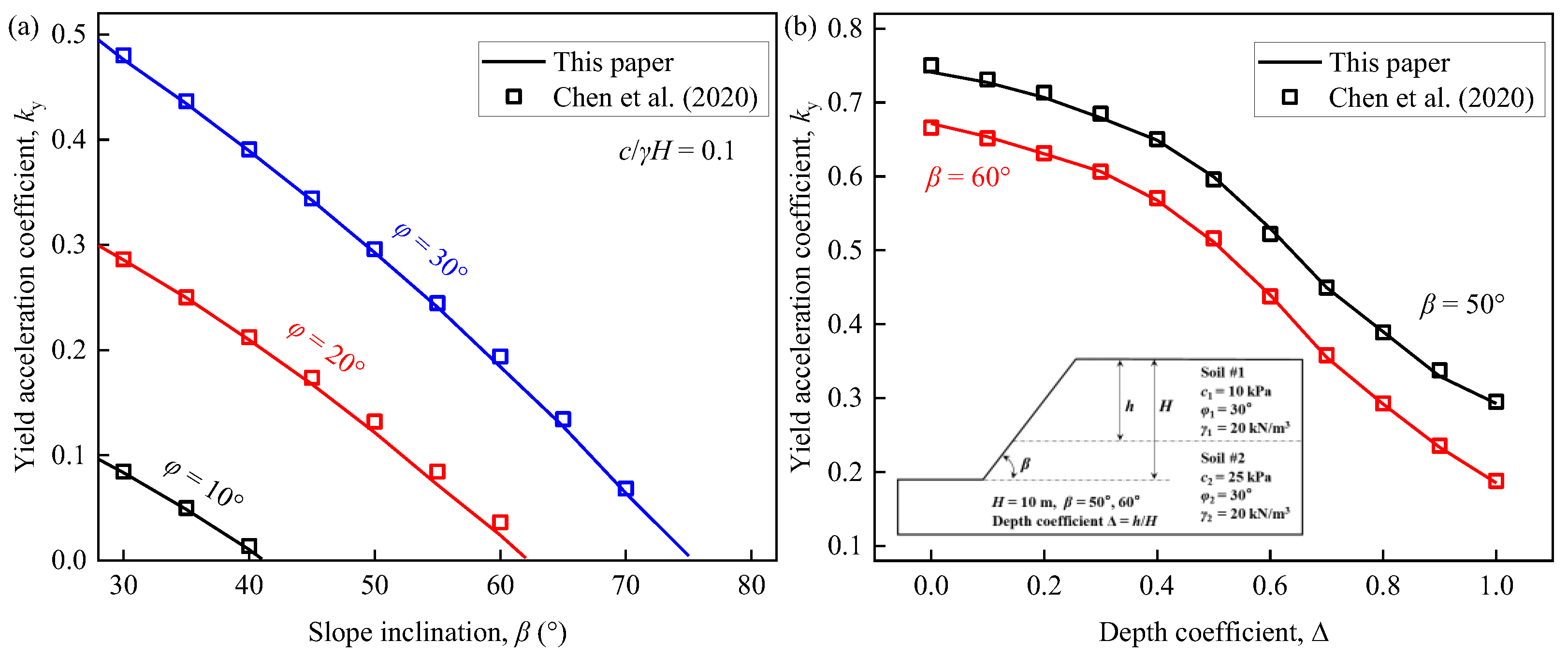 Buildings 14 01990 g004