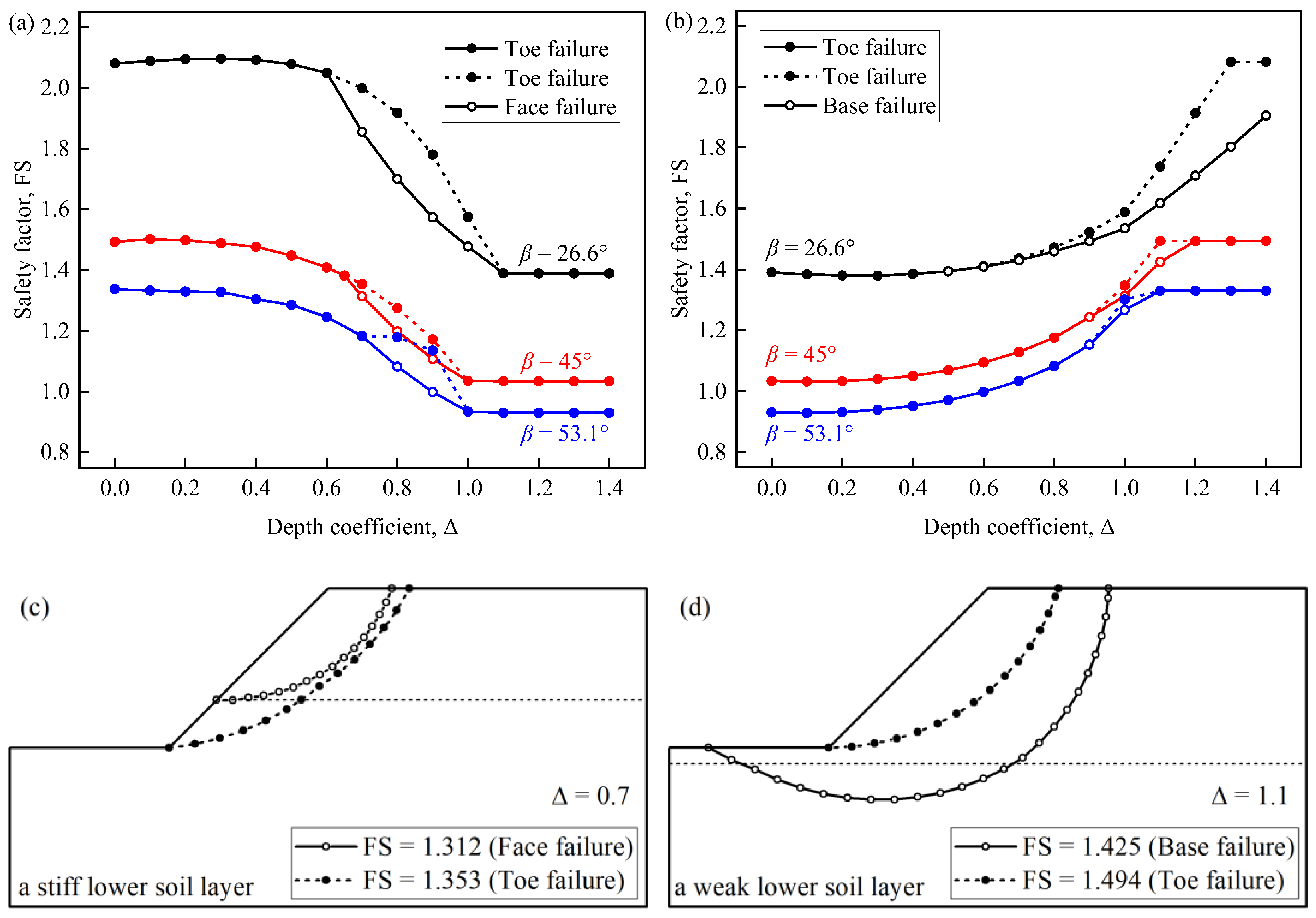Buildings 14 01990 g006