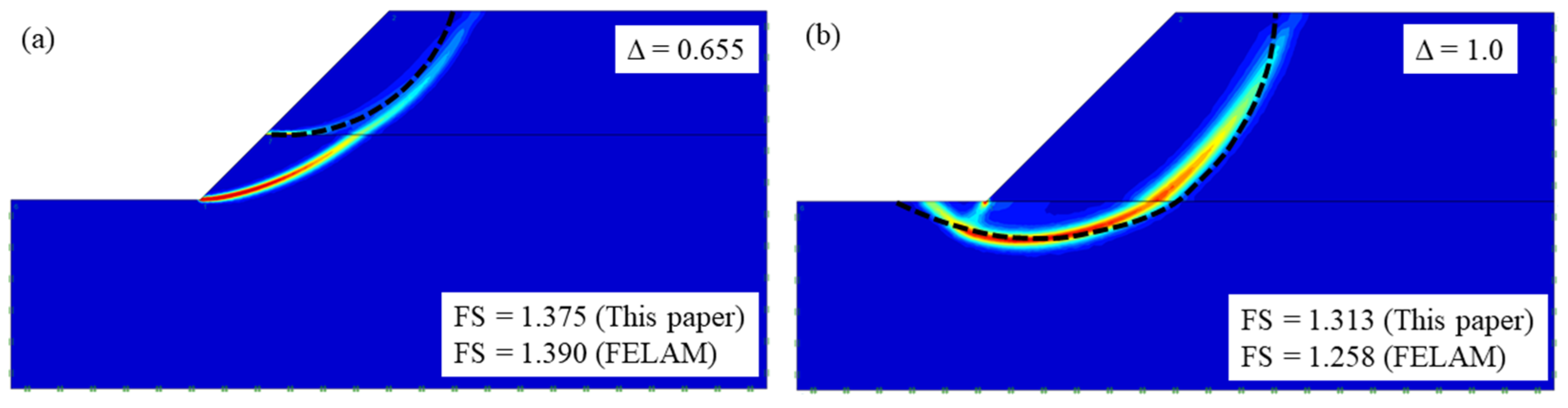 Buildings 14 01990 g007