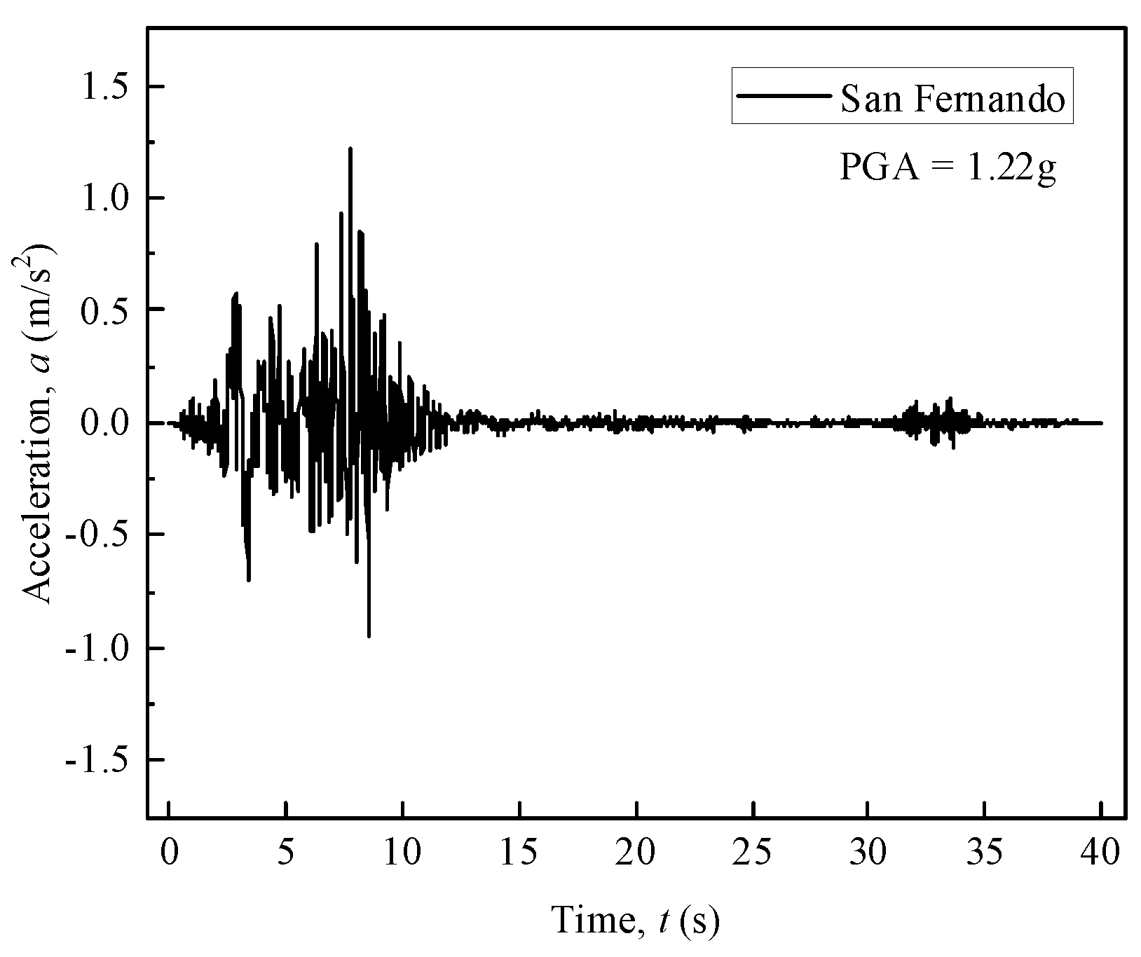Buildings 14 01990 g010